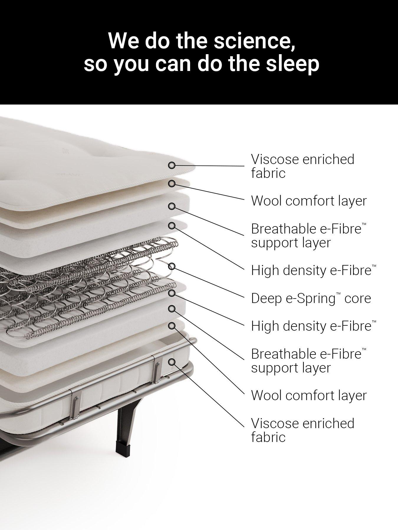 Image 5 of 8 of Jaybe Elegance Snuggler Sofa Bed With E-sprung Mattress