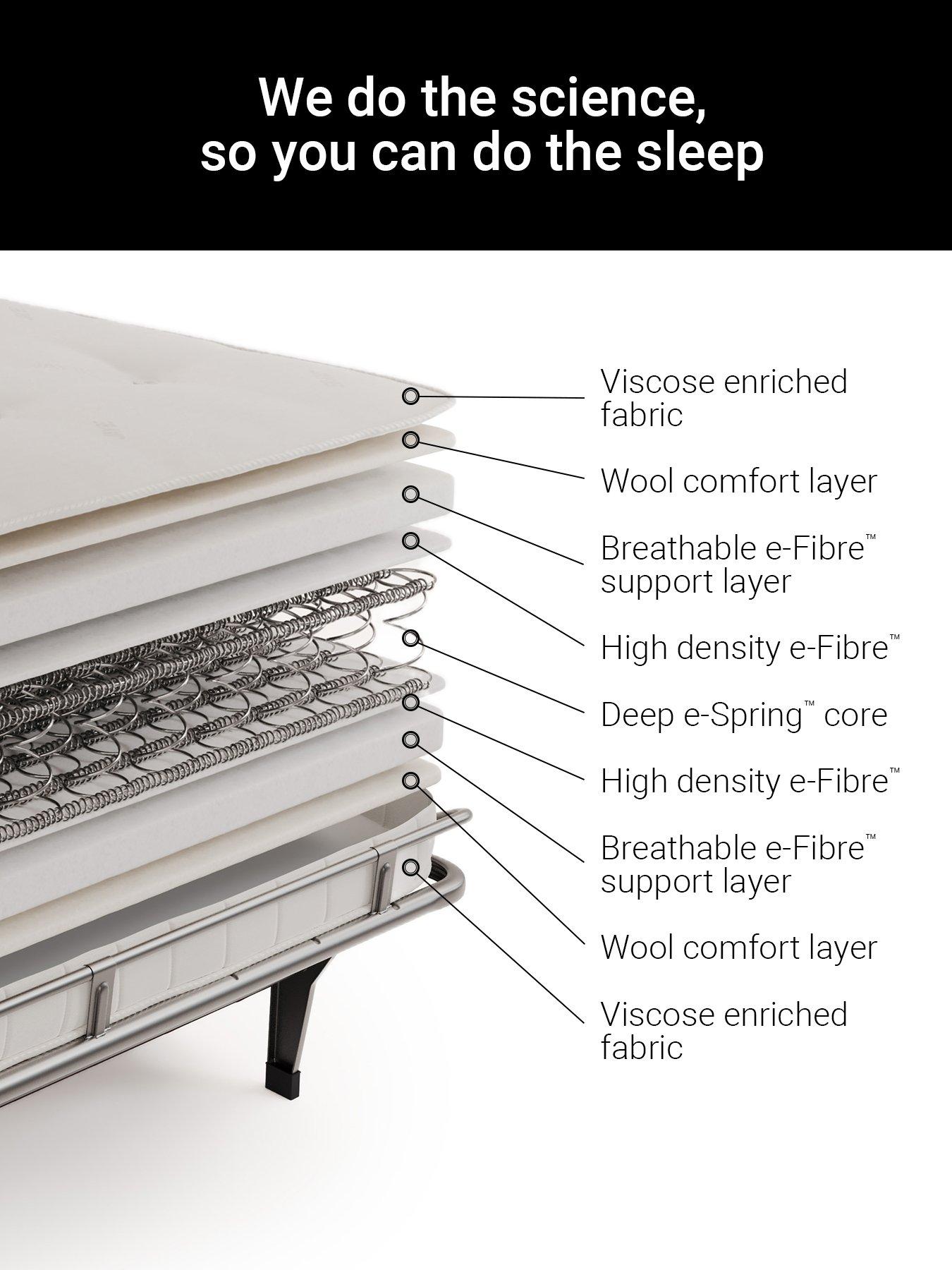 Image 5 of 8 of Jaybe Elegance Three Seater Sofa Bed With E-sprung  Mattress