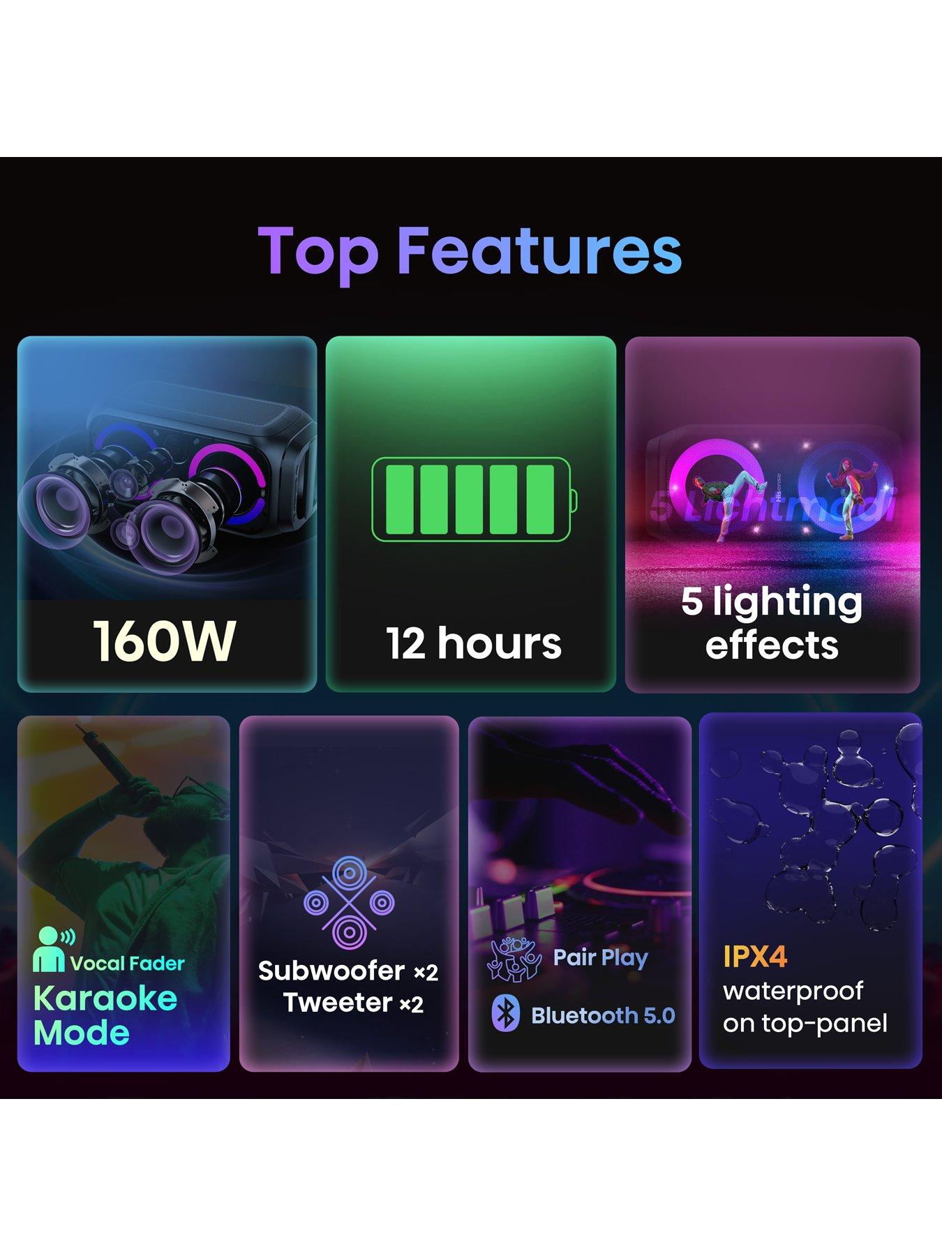 Image 4 of 7 of Hisense Party Rocket 160 -Bluetooth Party Speaker