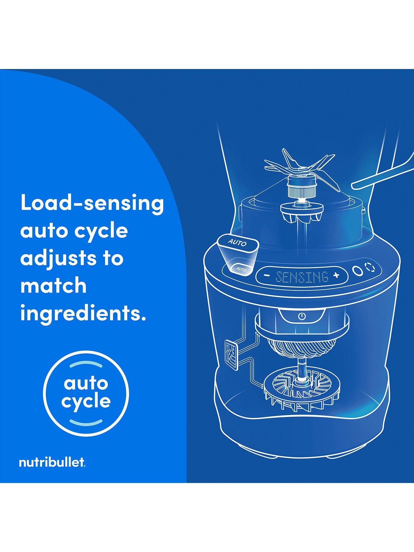 Image 3 of 7 of NUTRIBULLET SmartSense Blender Combo