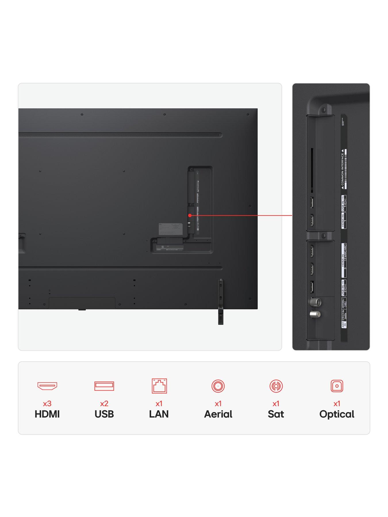 Image 3 of 7 of LG NANO80A 75" NanoCell AI 4K HDR Smart AI TV - 75NANO80A6B.AEK