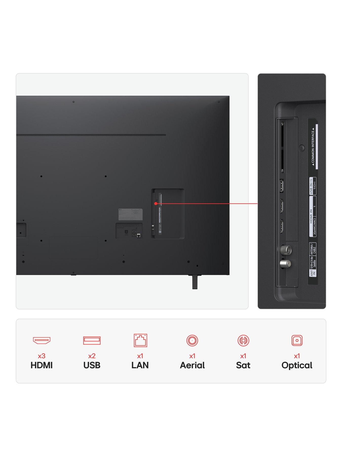 Image 3 of 6 of LG NanoCell NANO80A 65" 4K Smart TV