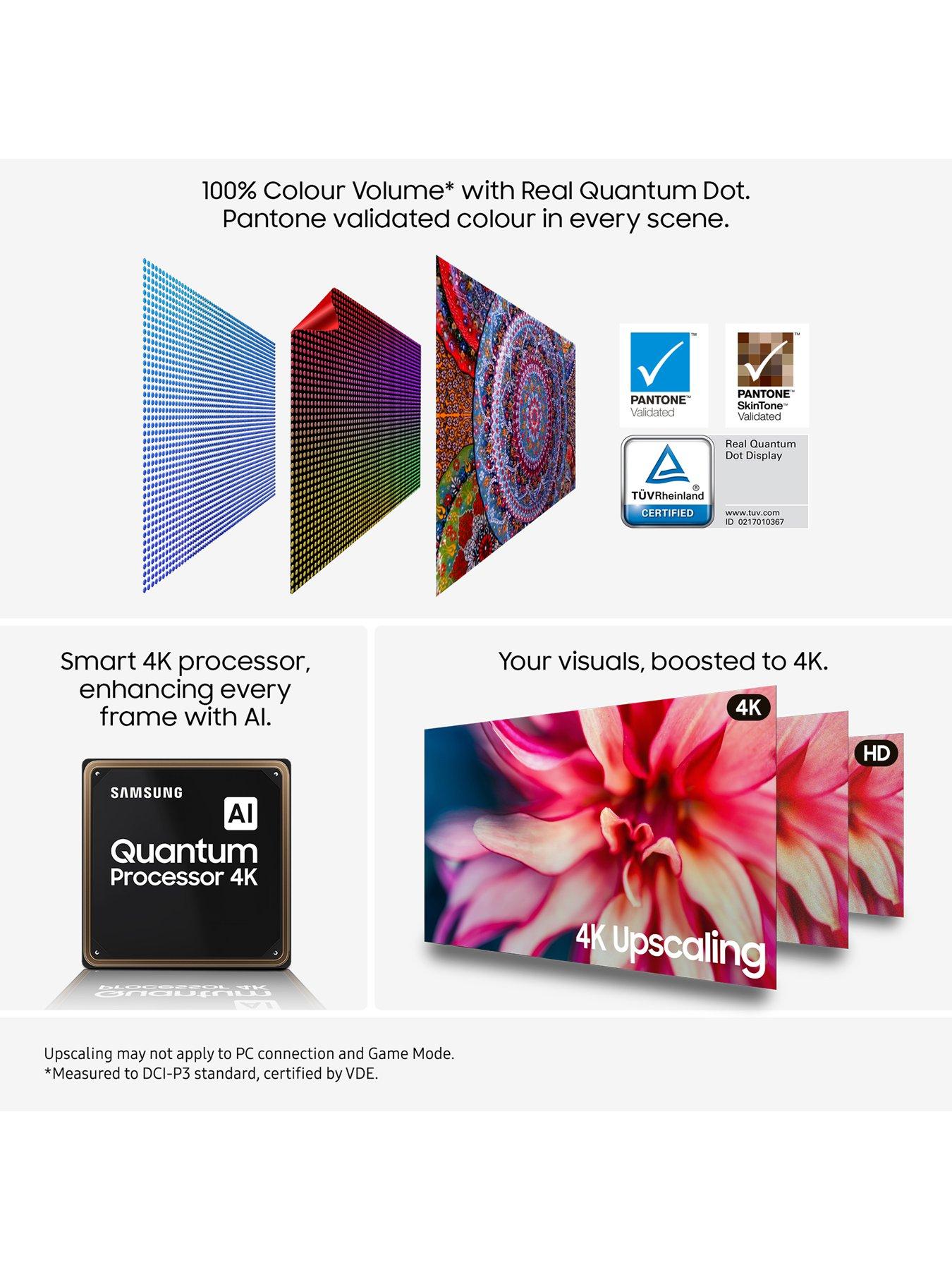 Image 3 of 8 of Samsung TV & Soundbar Package- QE75Q7FA, 75 inch, QLED 4K, Smart TV and S60D 5.0ch, All-in-One Soundbar, Q-Symphony,Dolby Atmos