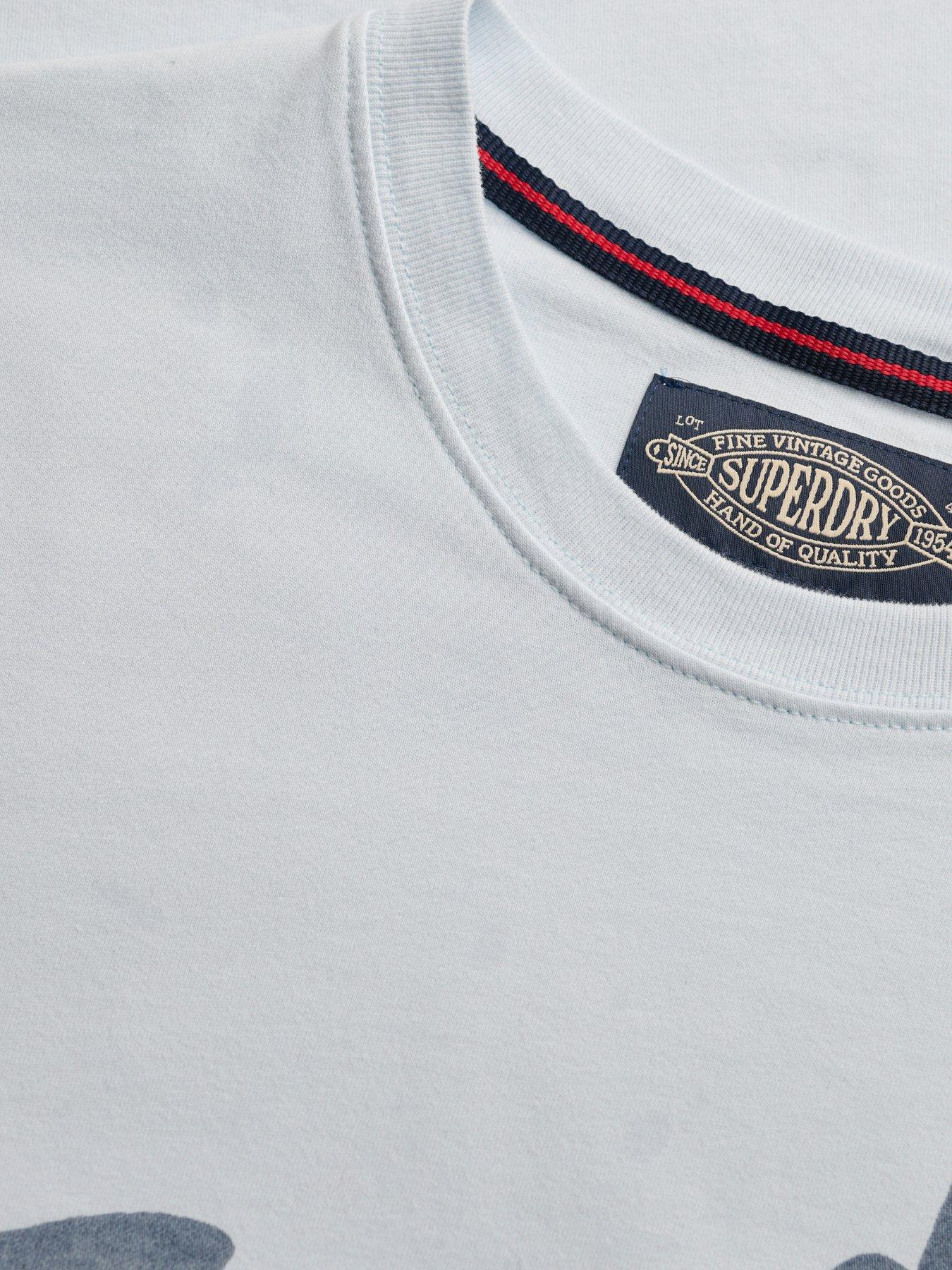 Image 6 of 7 of Superdry Superdry Lo-fi Dockside T-shirt - Blue