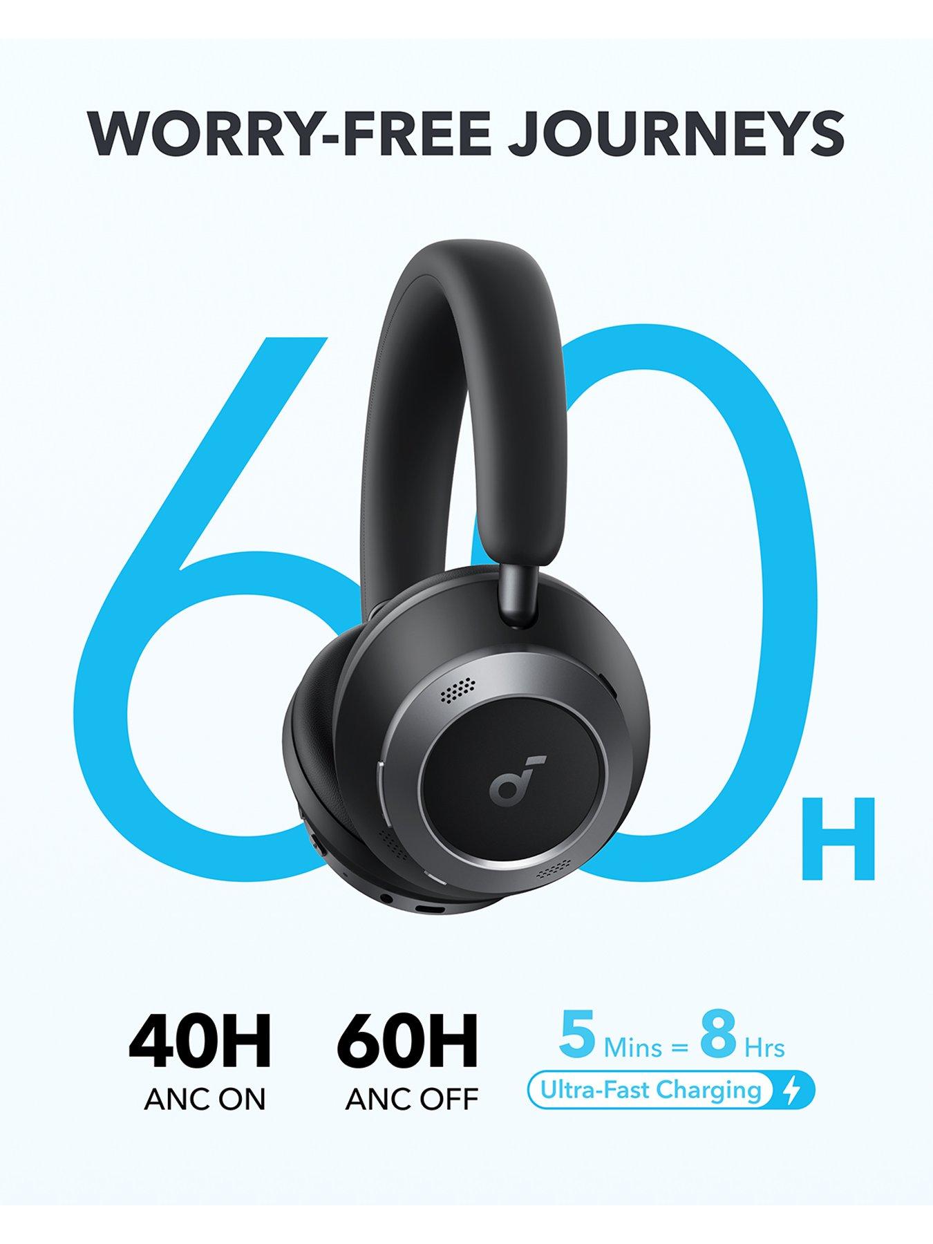 Soundcore Space One Pro Wireless Noise-Cancelling Headphones with