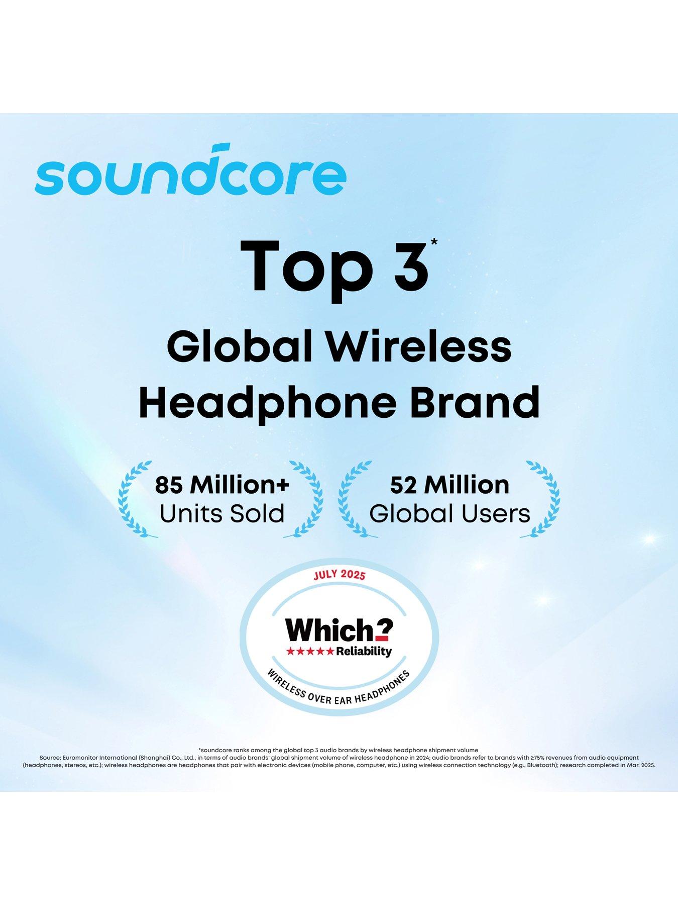 Image 2 of 8 of Soundcore AeroFit 2 Wireless Adjustable Open-Ear Earbuds&nbsp;- Black