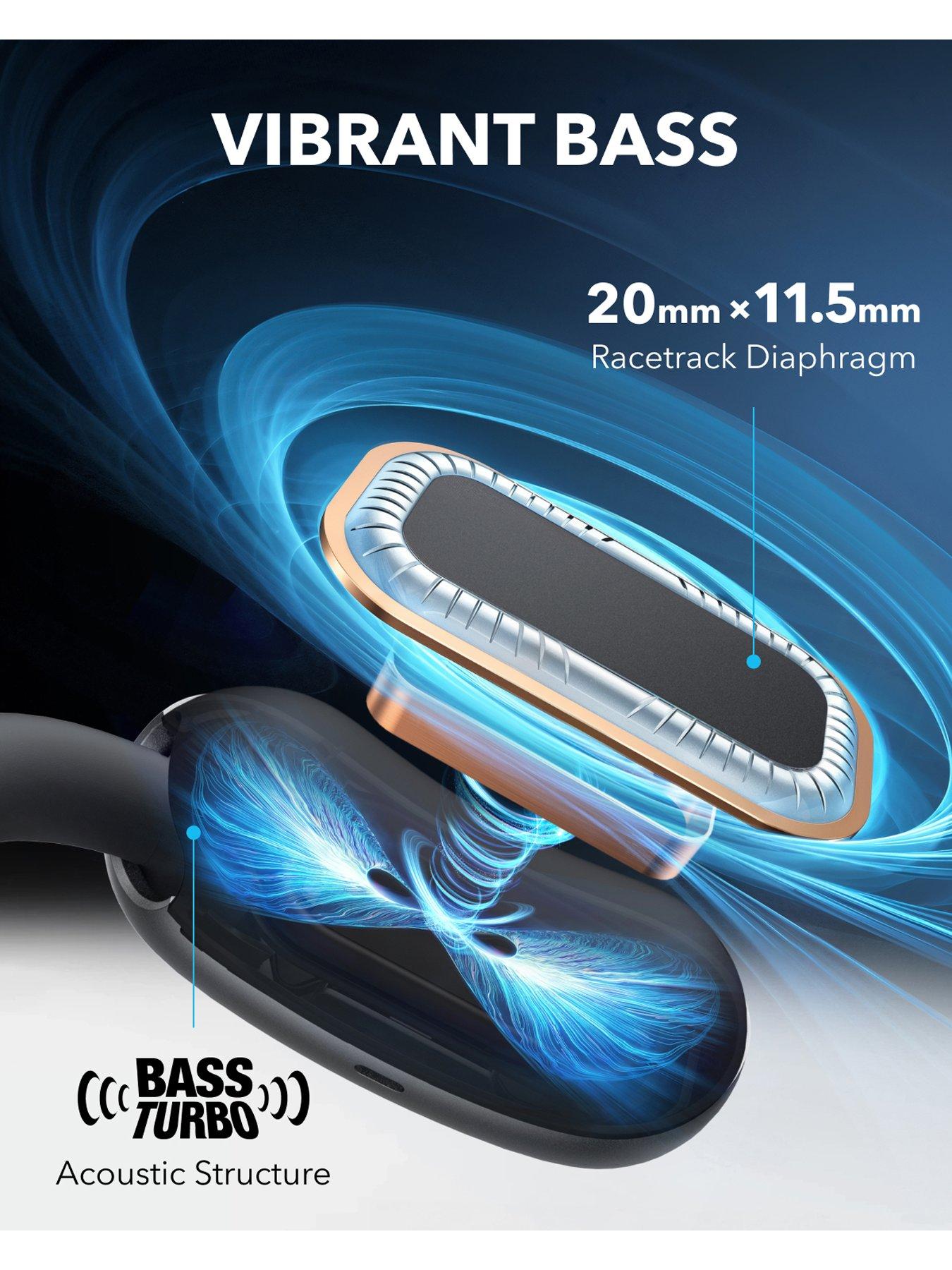 Image 5 of 8 of Soundcore AeroFit 2 Wireless Adjustable Open-Ear Earbuds&nbsp;- Black