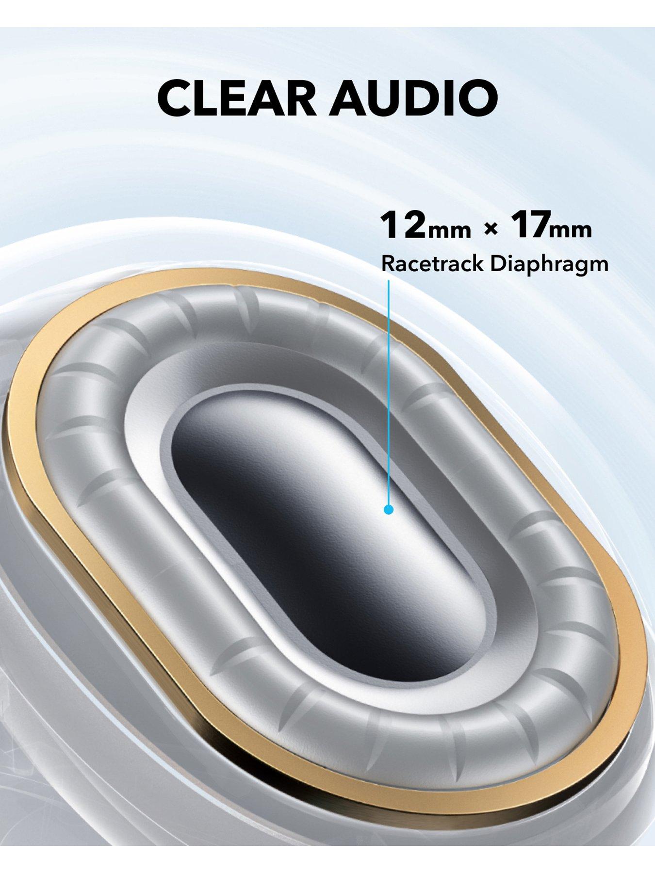 Image 5 of 8 of Soundcore C40i Wireless Open-Ear Clip-On Earbuds&nbsp;- Golden