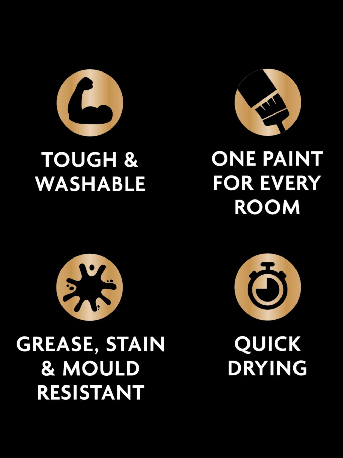 Image 6 of 7 of Ronseal One Coat Everywhere Interior Paint Muted Jade Matt 2.5 Litre