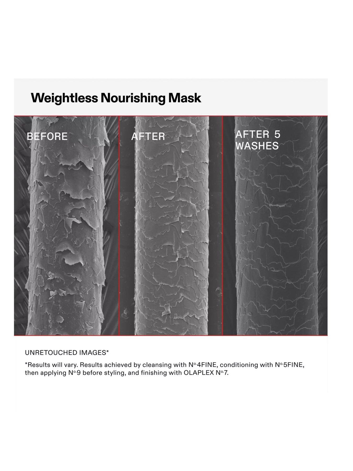 Image 5 of 5 of Olaplex Weightless Nourishing Mask