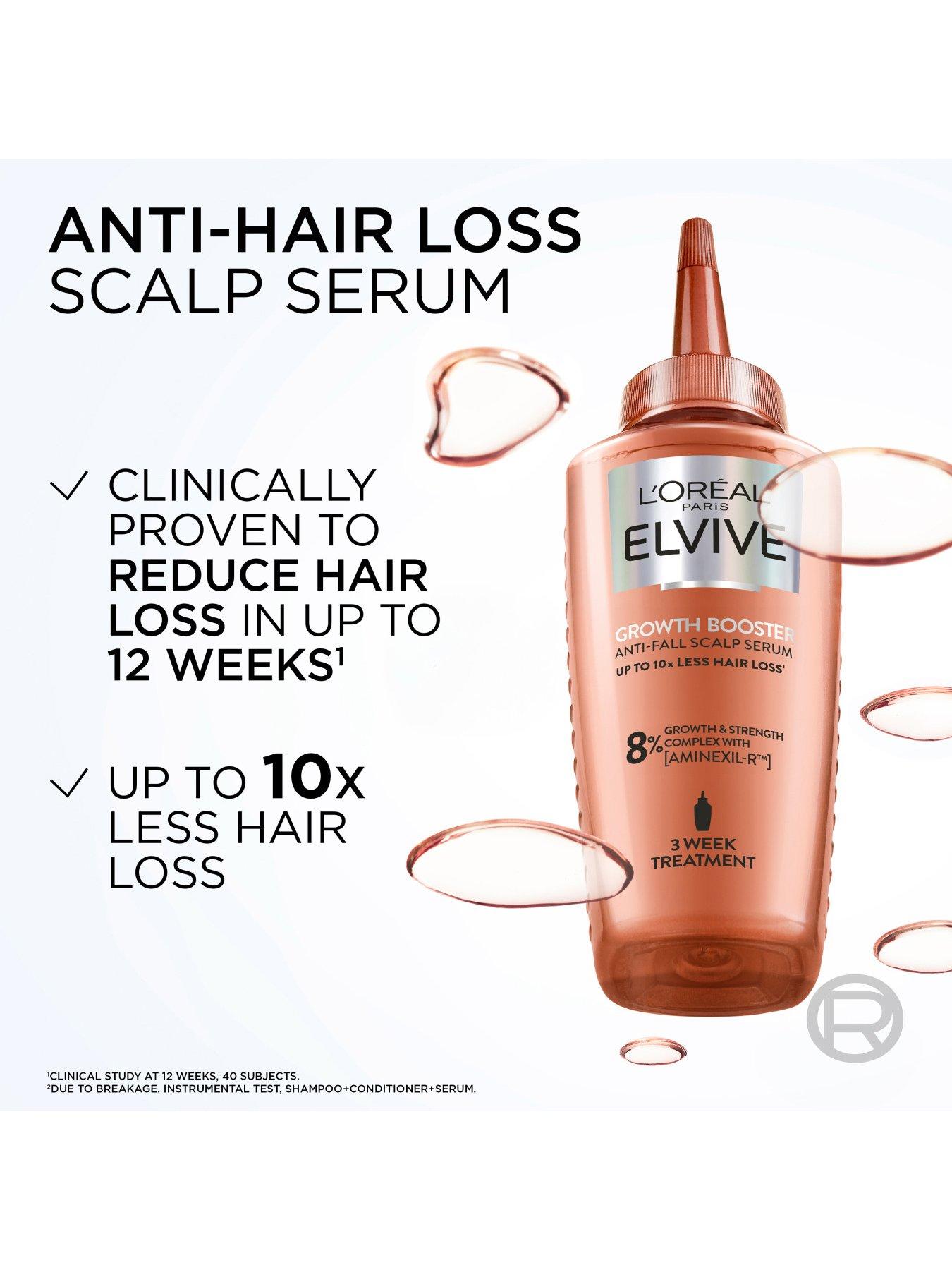 Image 2 of 6 of L'Oreal Paris Elvive Growth Booster Scalp Serum, Anti Hair Loss Scalp Treatment - 102ml