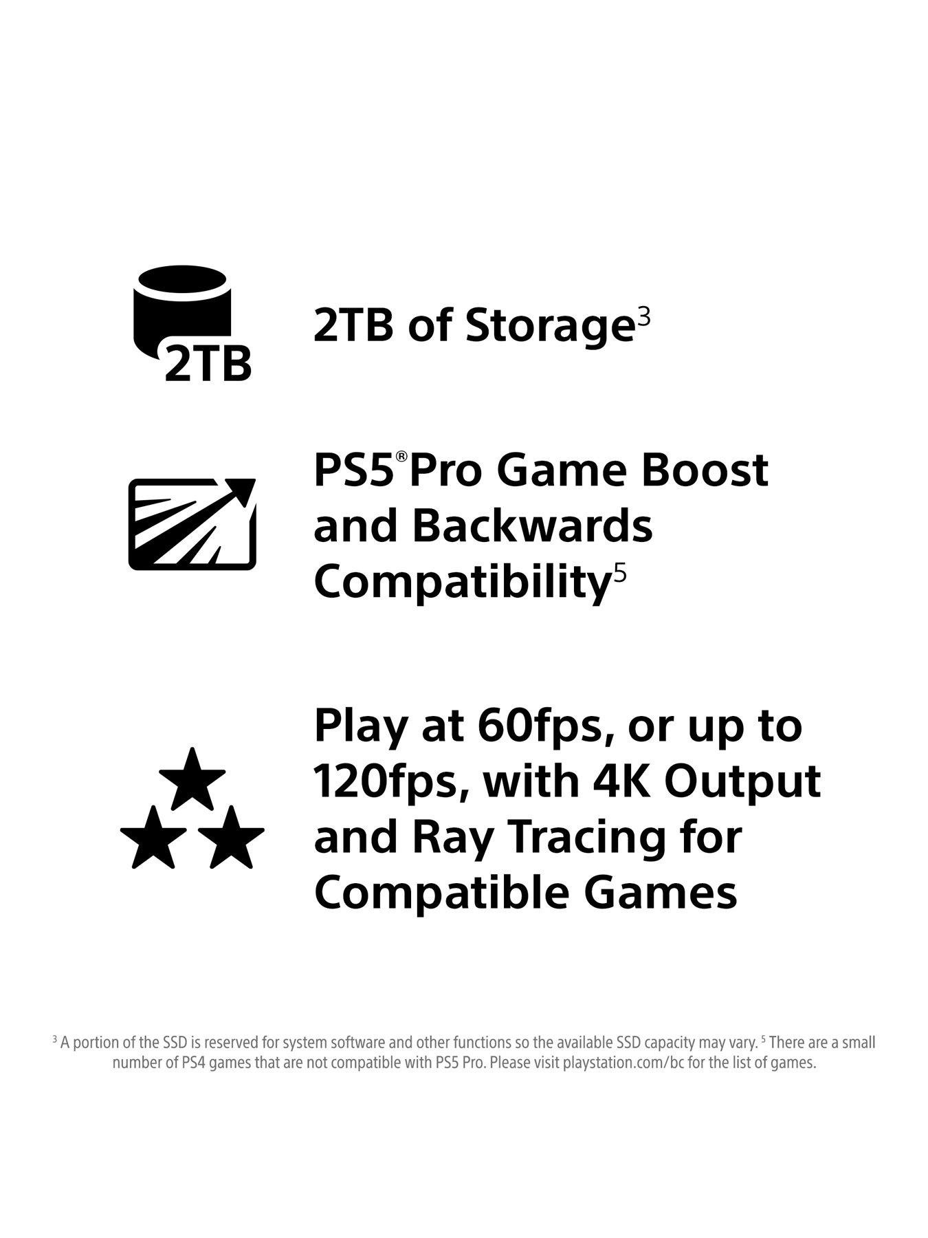 Image 6 of 7 of Playstation PlayStation 5&nbsp;Pro Console - 2TB&nbsp;&amp; Disc Drive