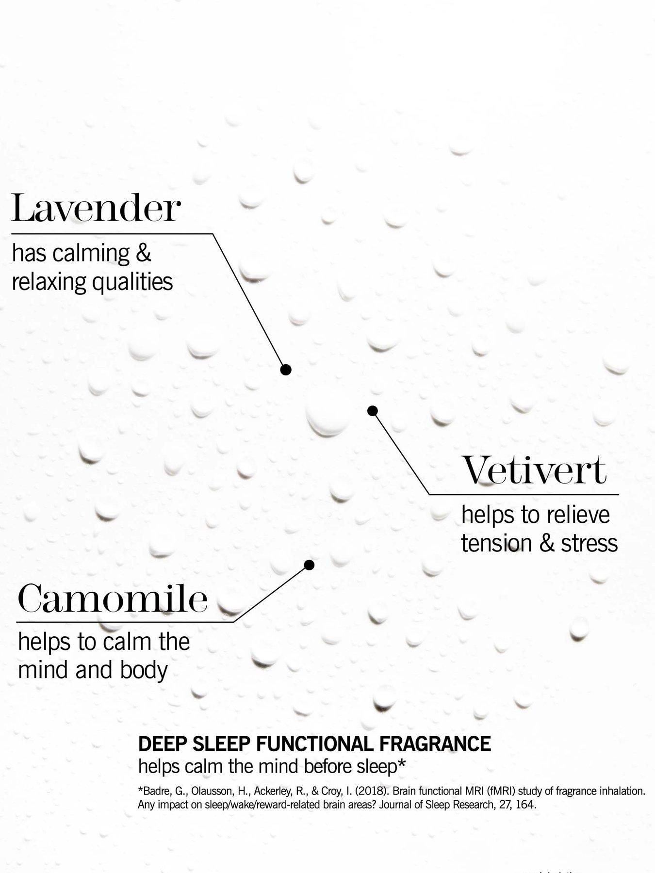Image 2 of 5 of THIS WORKS Choose Sleep