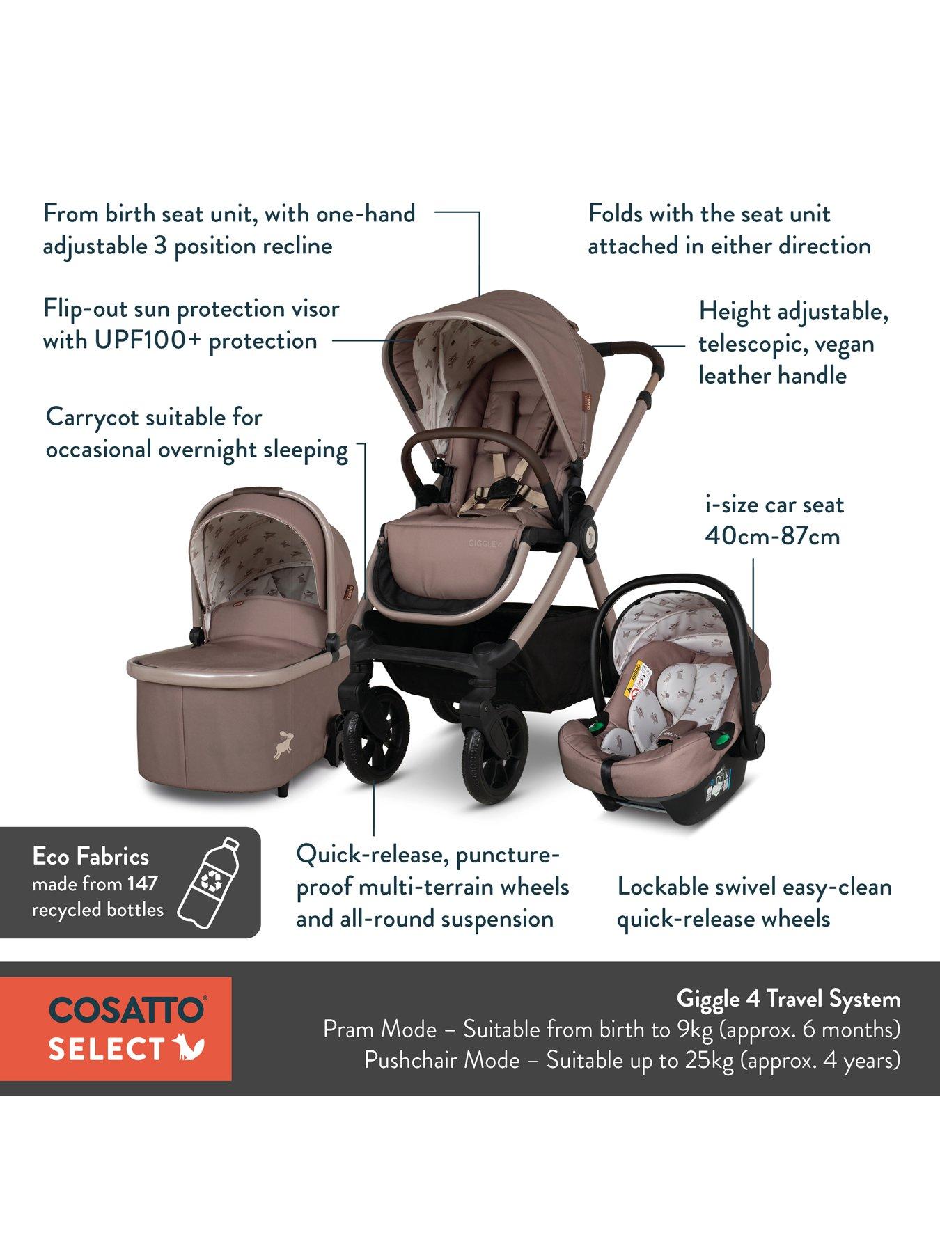 Image 6 of 8 of Cosatto Giggle 4 Everything Pushchair Bundle - Lollop