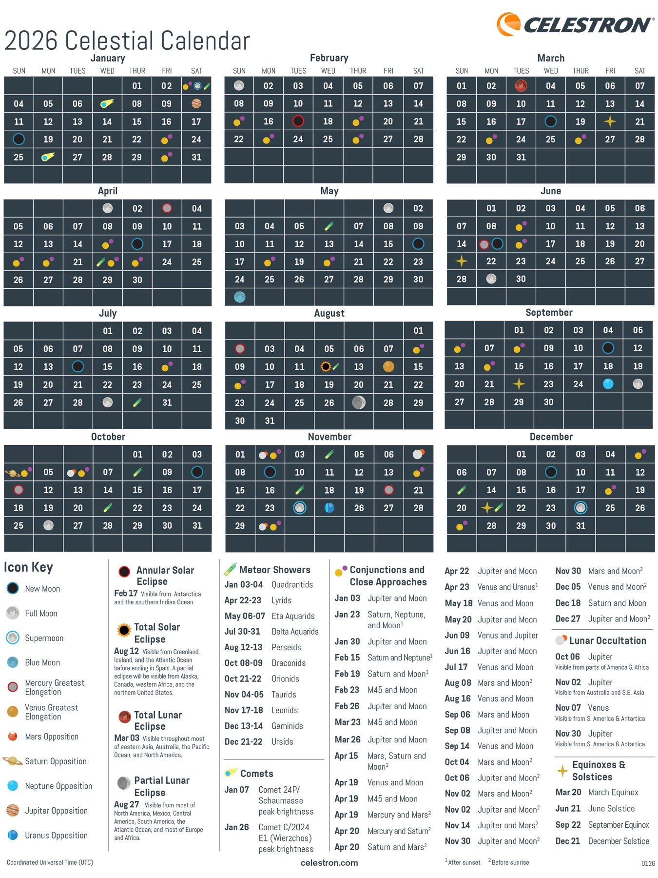 Image 6 of 7 of Celestron SkyMaster Pro 15x70