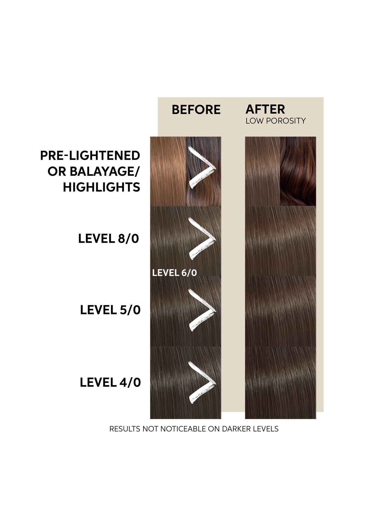 Image 7 of 7 of Wella Professionals Color Fresh Mask, Semi-Permanent Hair Dye Treatment, Chocolate Touch 150ml