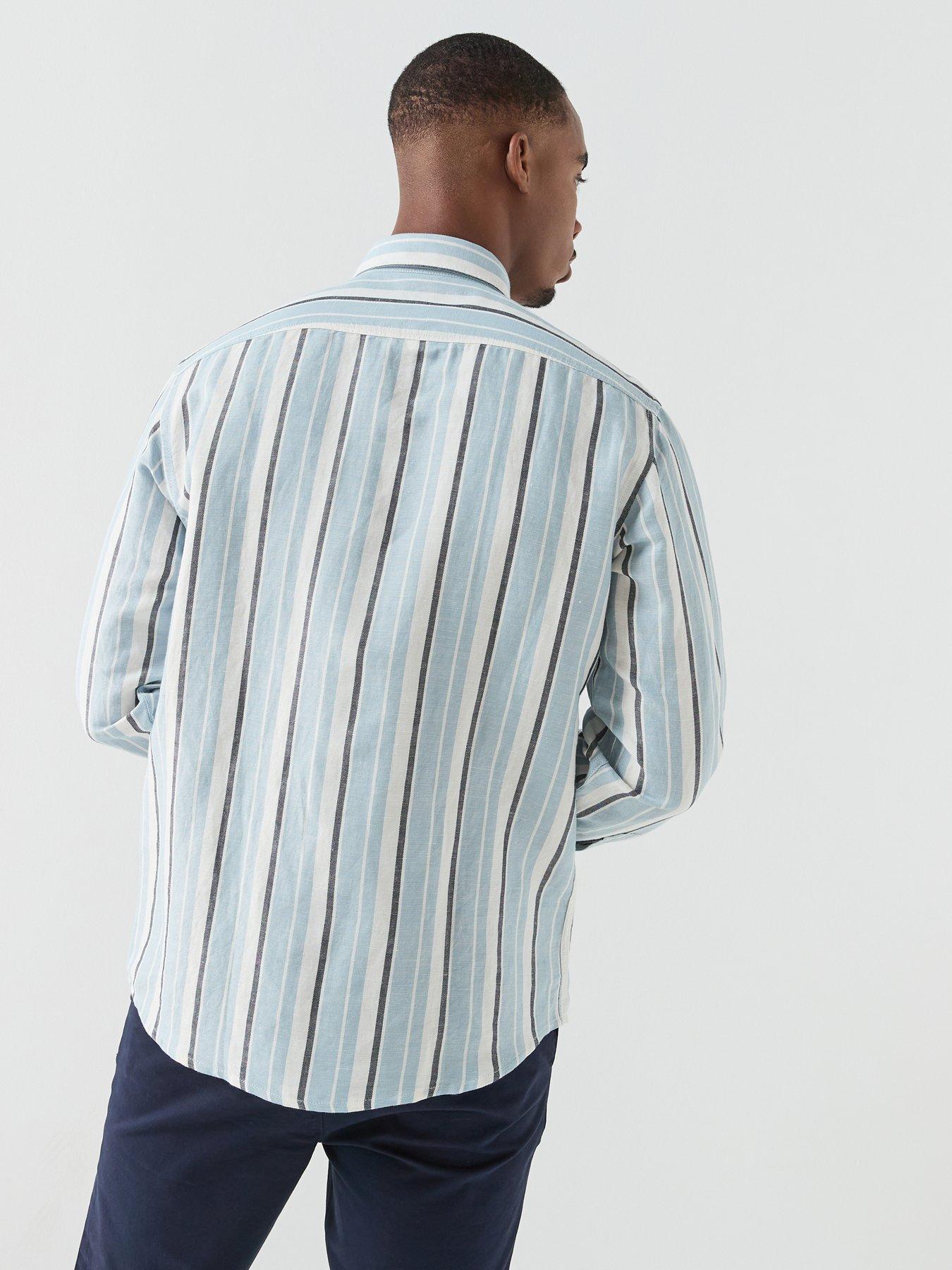 Image 2 of 5 of BOSS Ricoplus_M Relaxed Fit Pastel Stripe Shirt - Light Blue