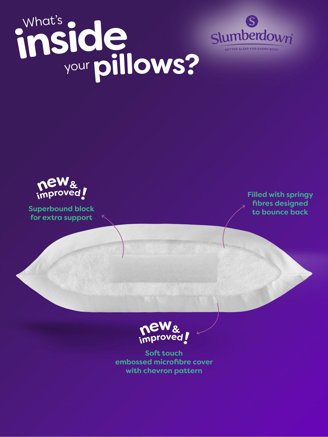 Image 6 of 7 of Slumberdown Chilly Nights 15 Tog Duvet &amp; 2 Super Support Pillows