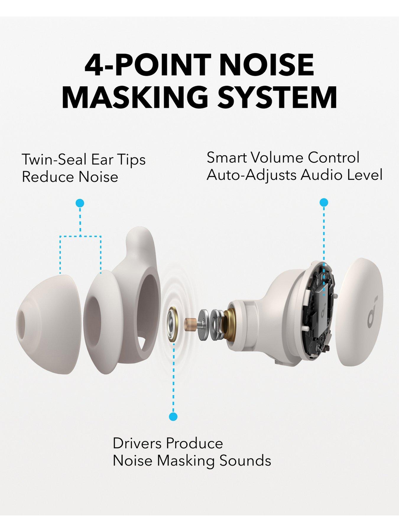 Soundcore Sleep A20, Next-Level Sleep Earbuds with Enhanced