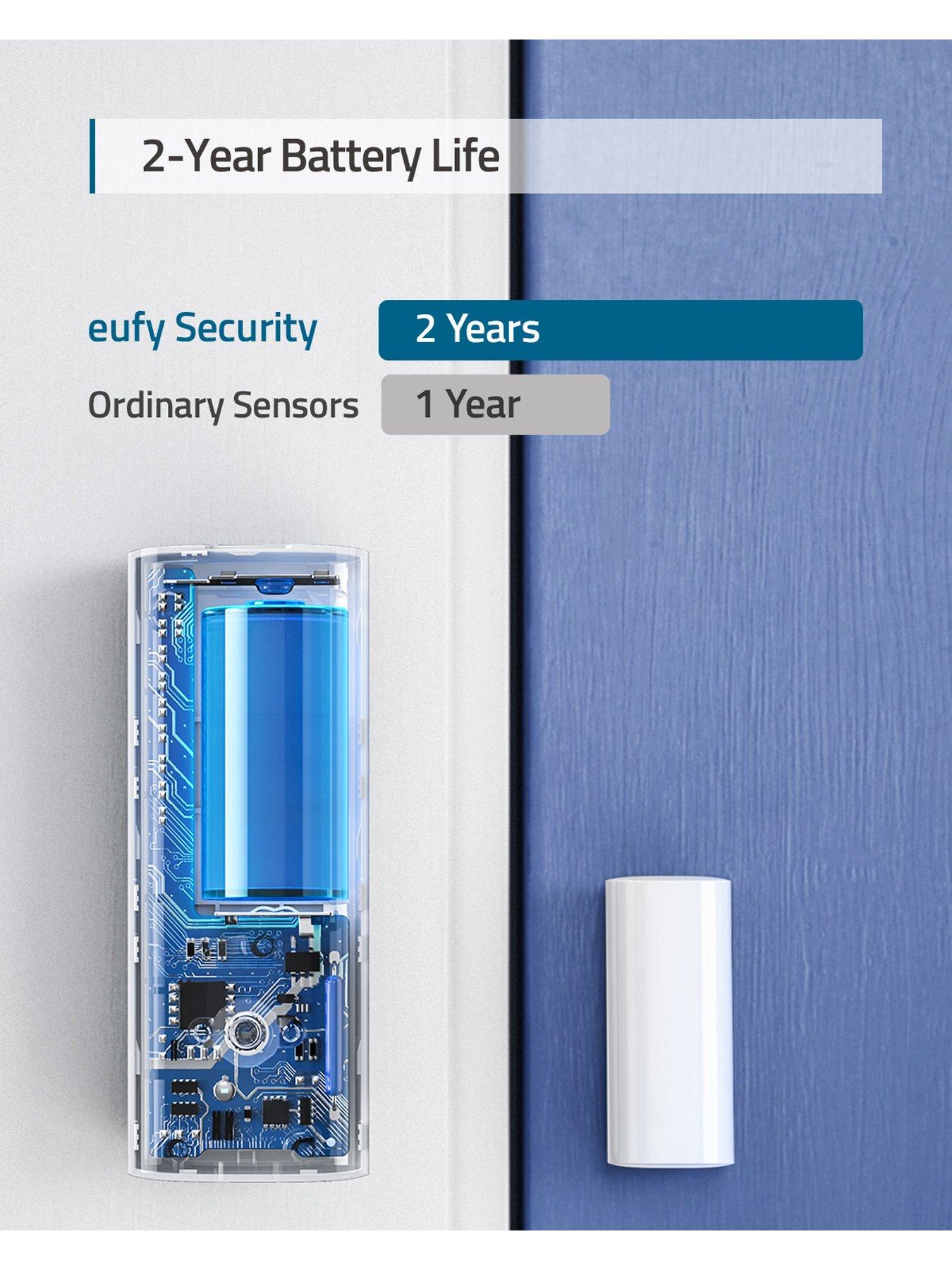 Eufy Smart Entry Sensor | Very