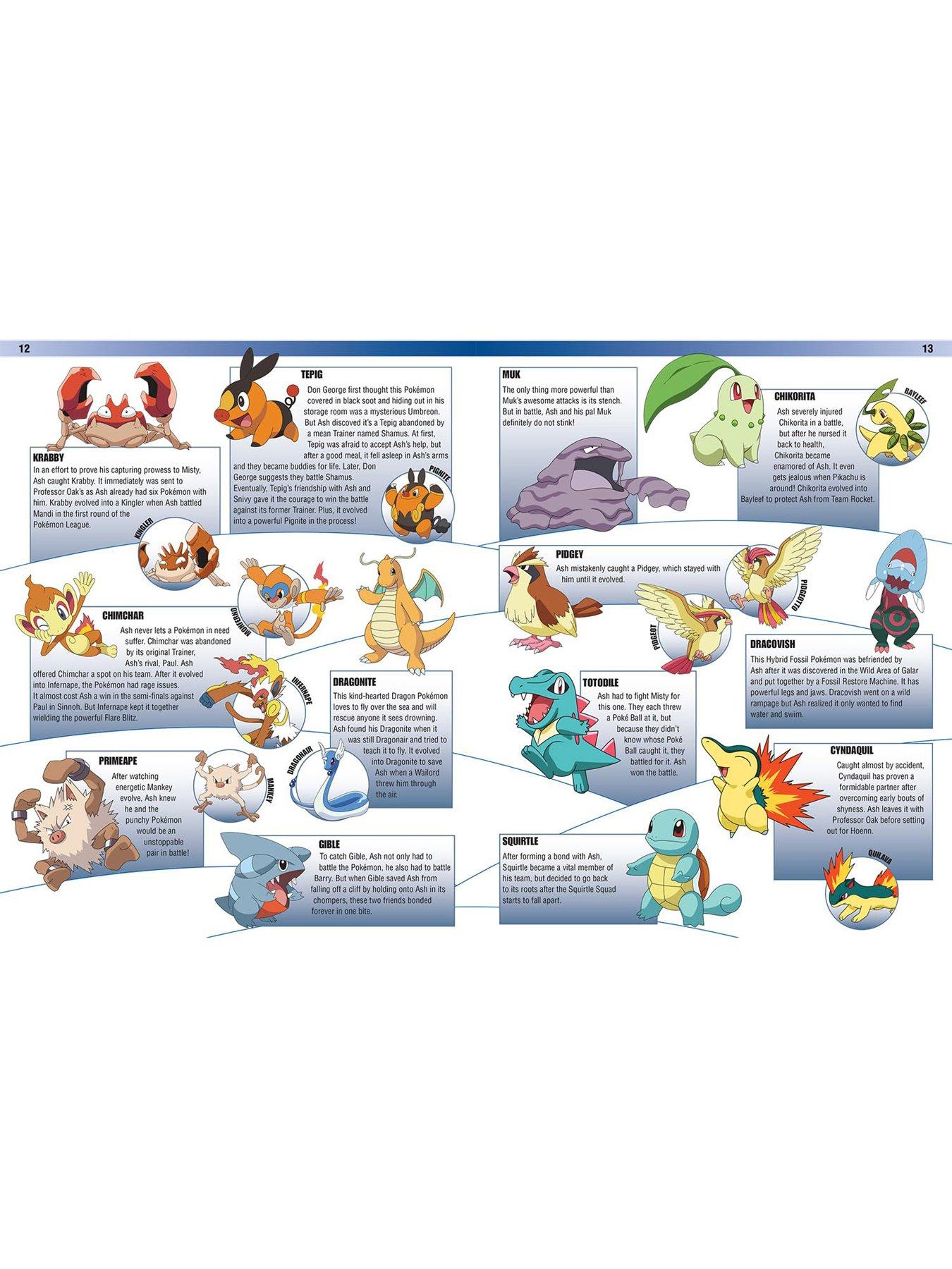 Pokemon Encyclopedia Book | Very