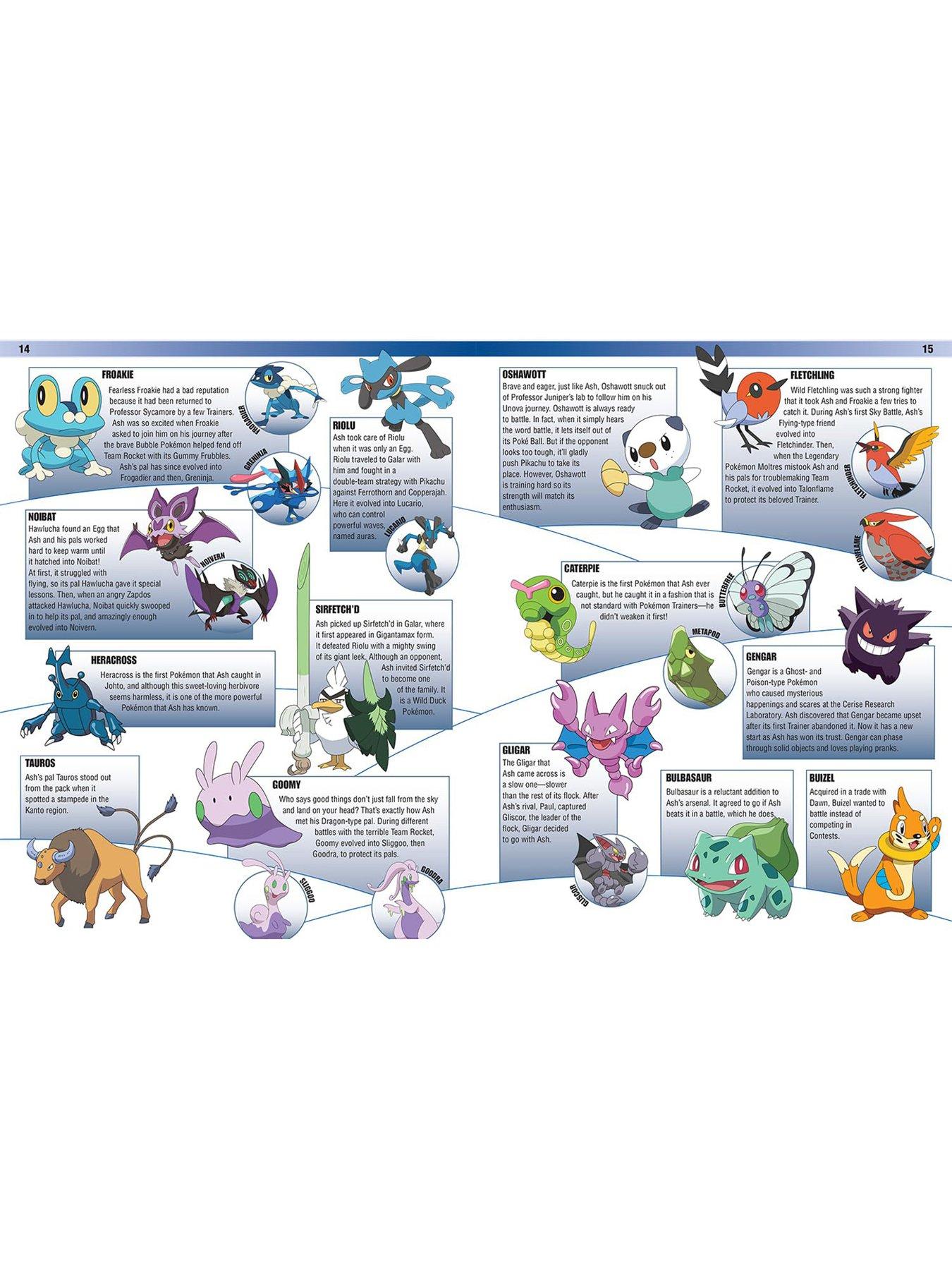 Pokemon Encyclopedia Book | Very