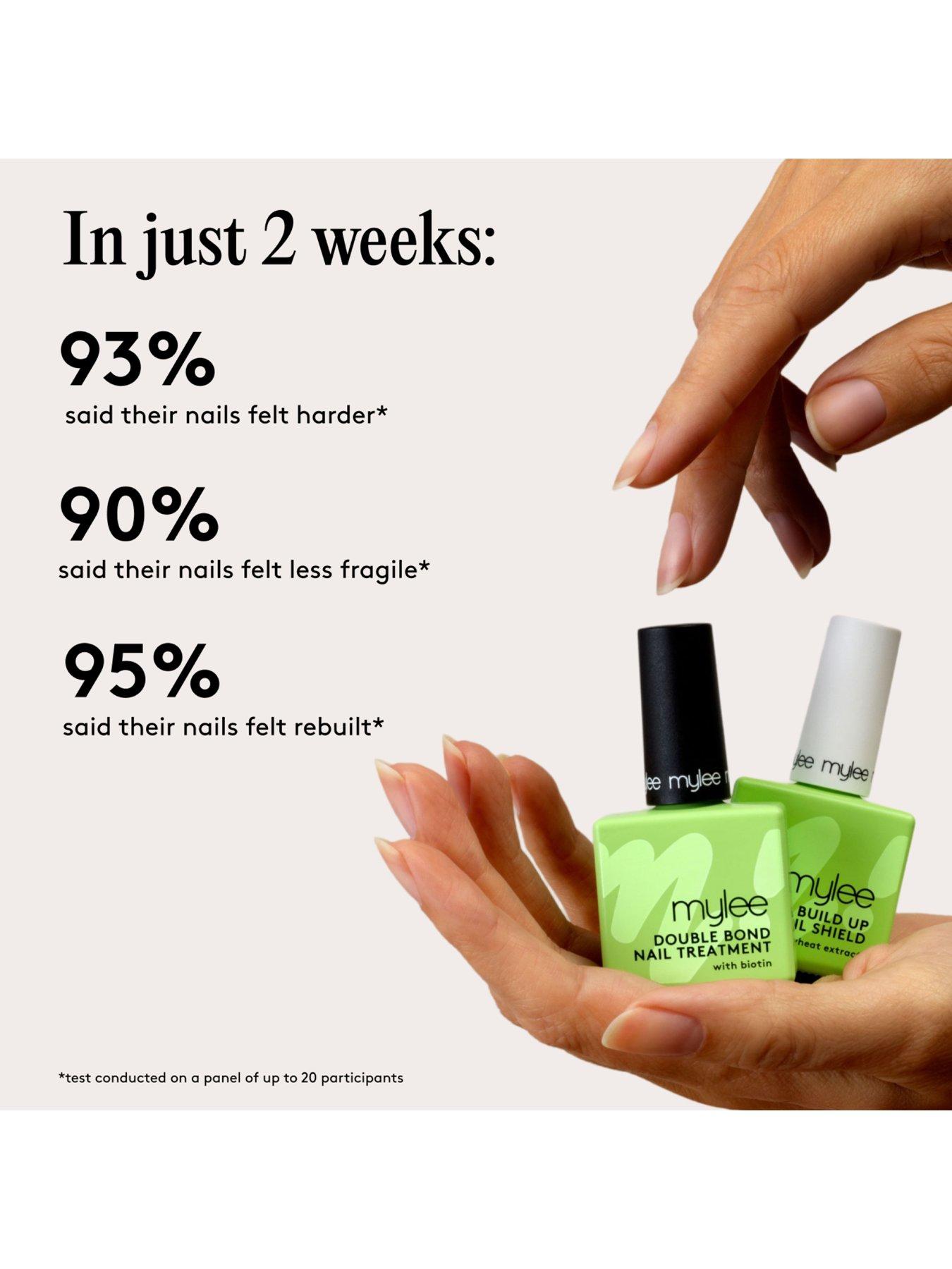 Image 5 of 6 of Mylee Bond & Beyond Treatment Duo