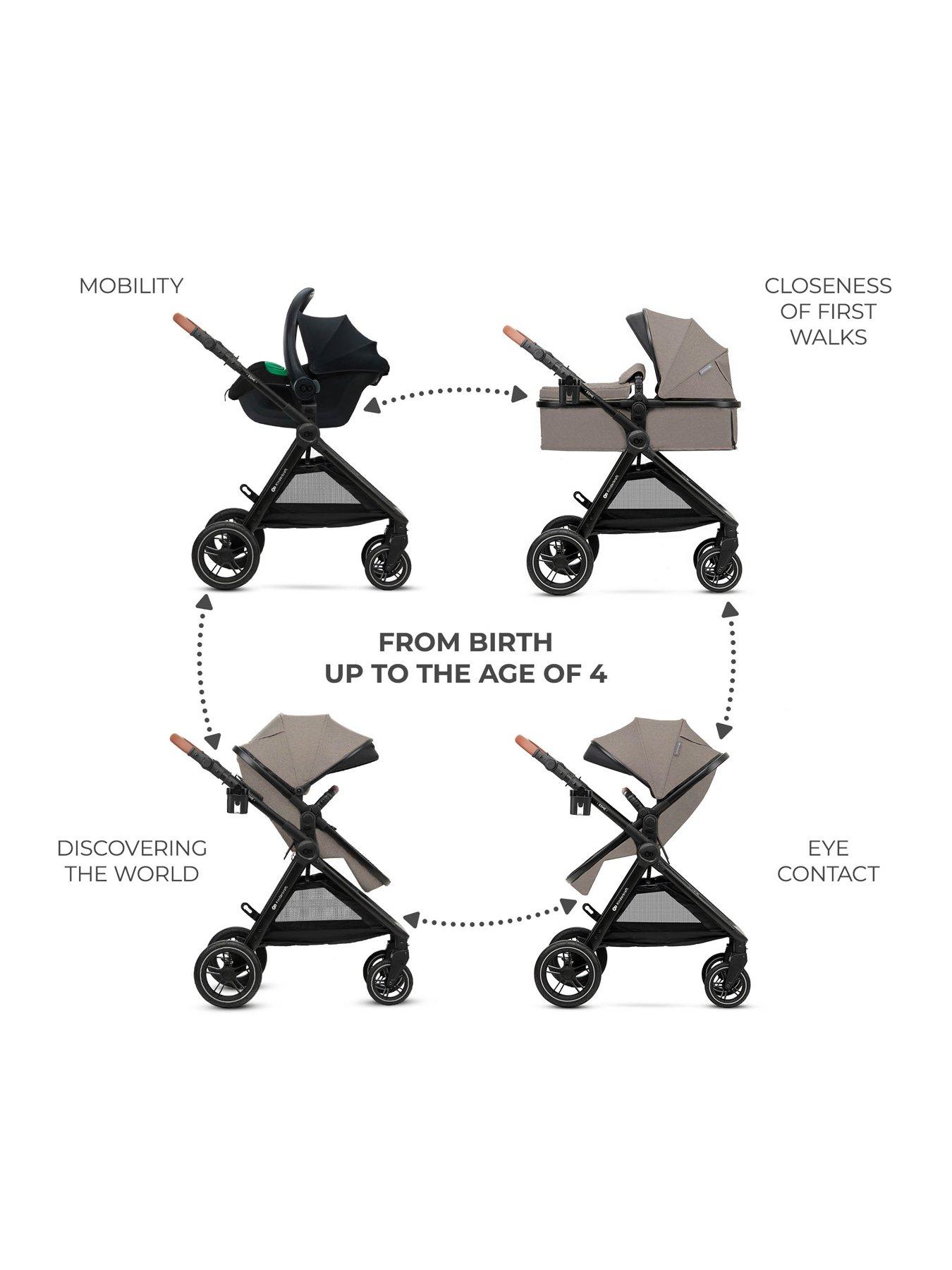 Image 2 of 8 of Kinderkraft ESME PRO 3-in-1 Travel System - Beige