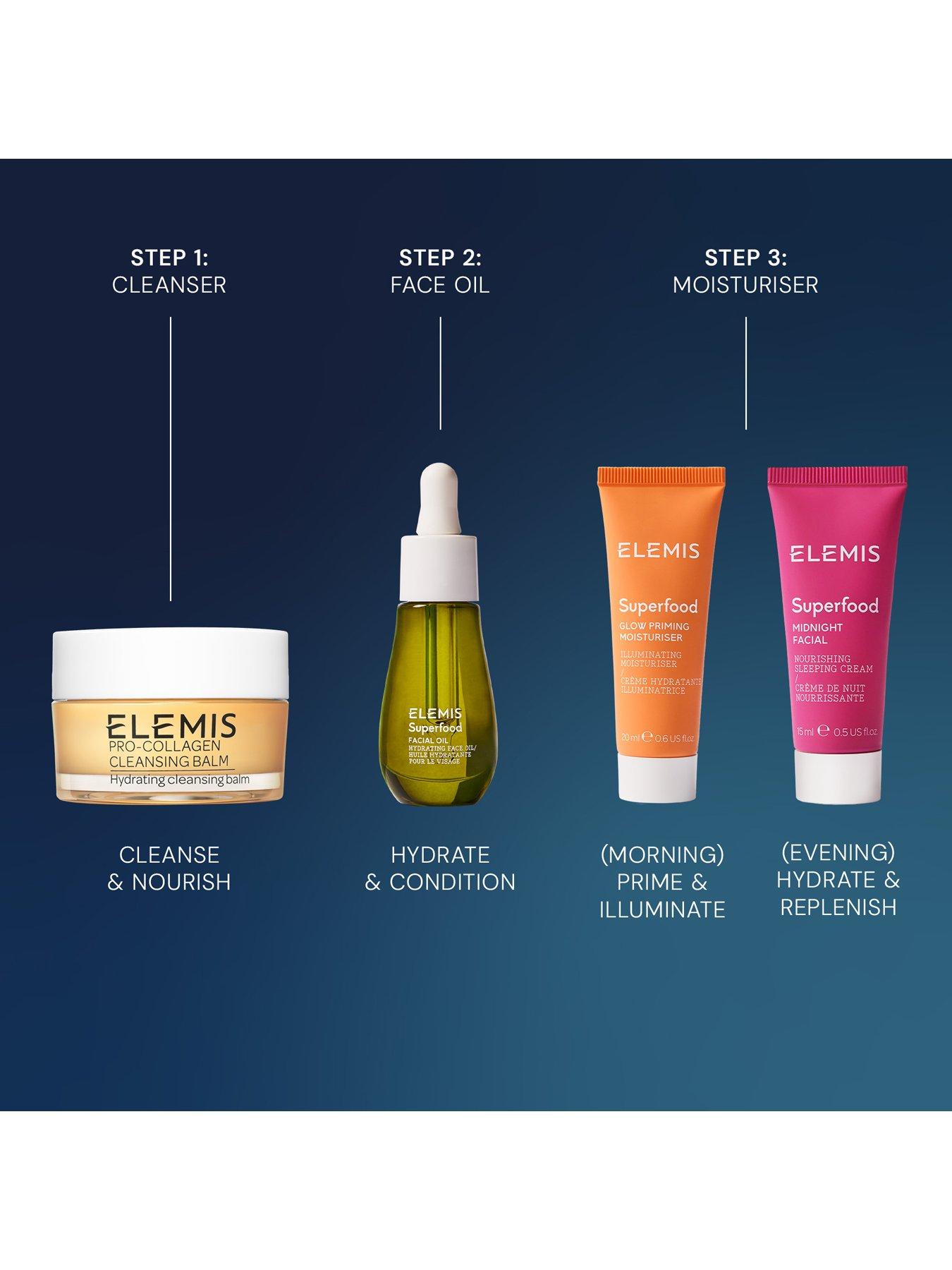 Image 4 of 5 of Elemis Wonder Glow (Worth &pound;111.50, Saving 37%)