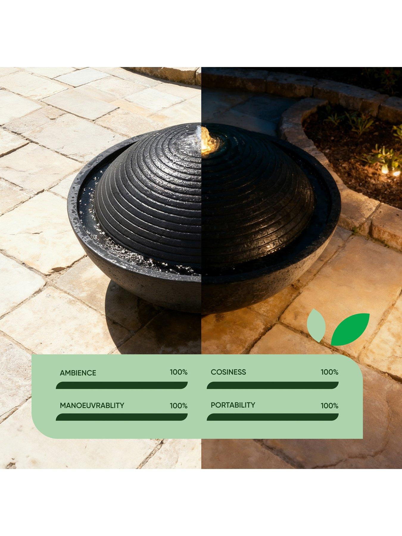 Image 7 of 7 of Streetwize Flowing Water Solar Fountain