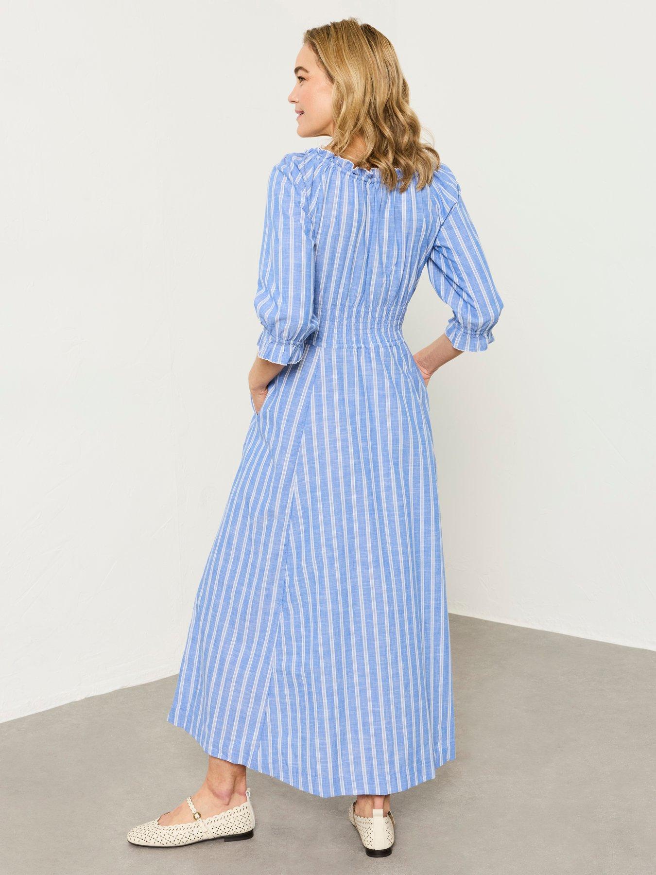 Image 2 of 7 of FatFace Camille Stripe Midi Dress - Blue