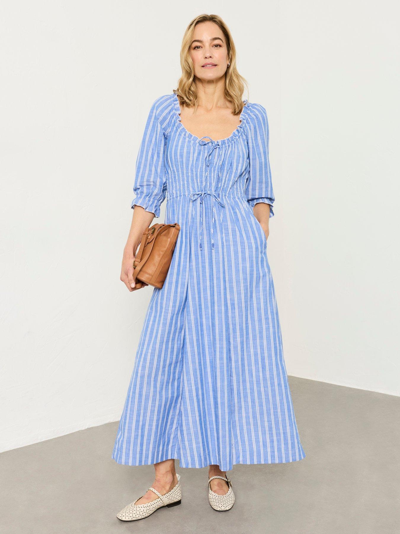 Image 3 of 7 of FatFace Camille Stripe Midi Dress - Blue