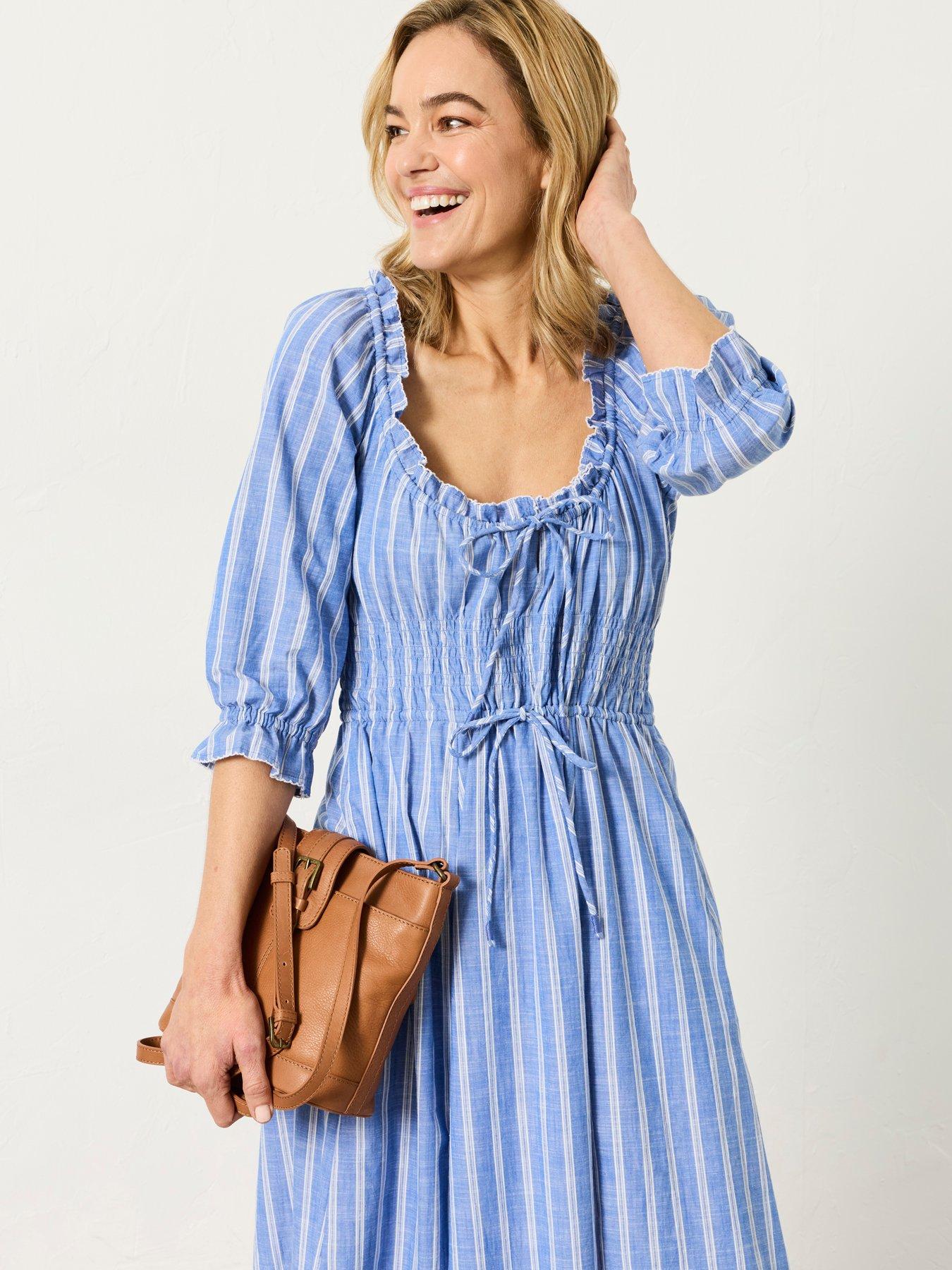 Image 6 of 7 of FatFace Camille Stripe Midi Dress - Blue