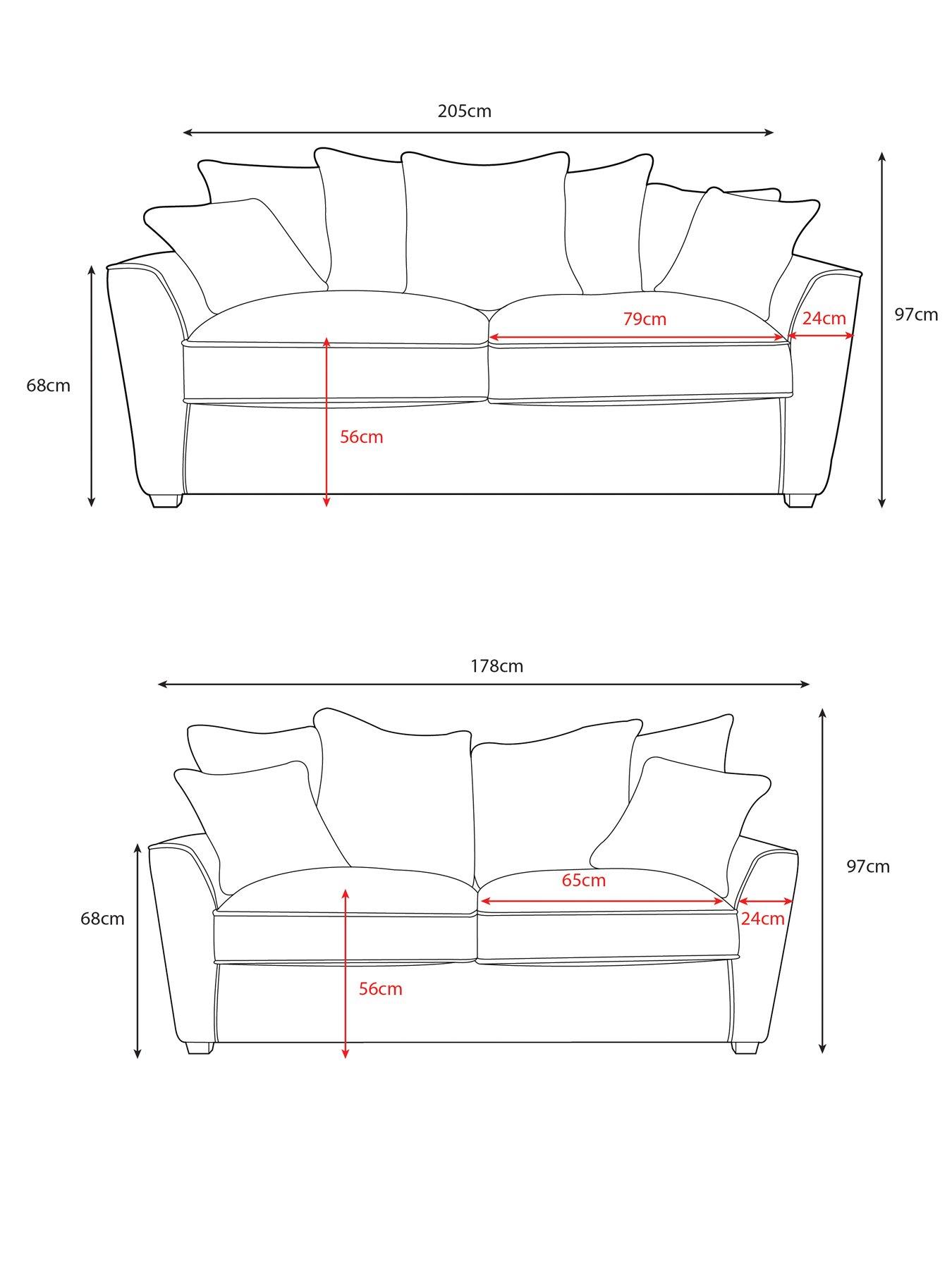 Image 7 of 7 of The Very Collection Roulette 3 + 2 Seater Fabric Sofa Set (Buy &amp; SAVE!)&nbsp;- Made to Order in the UK