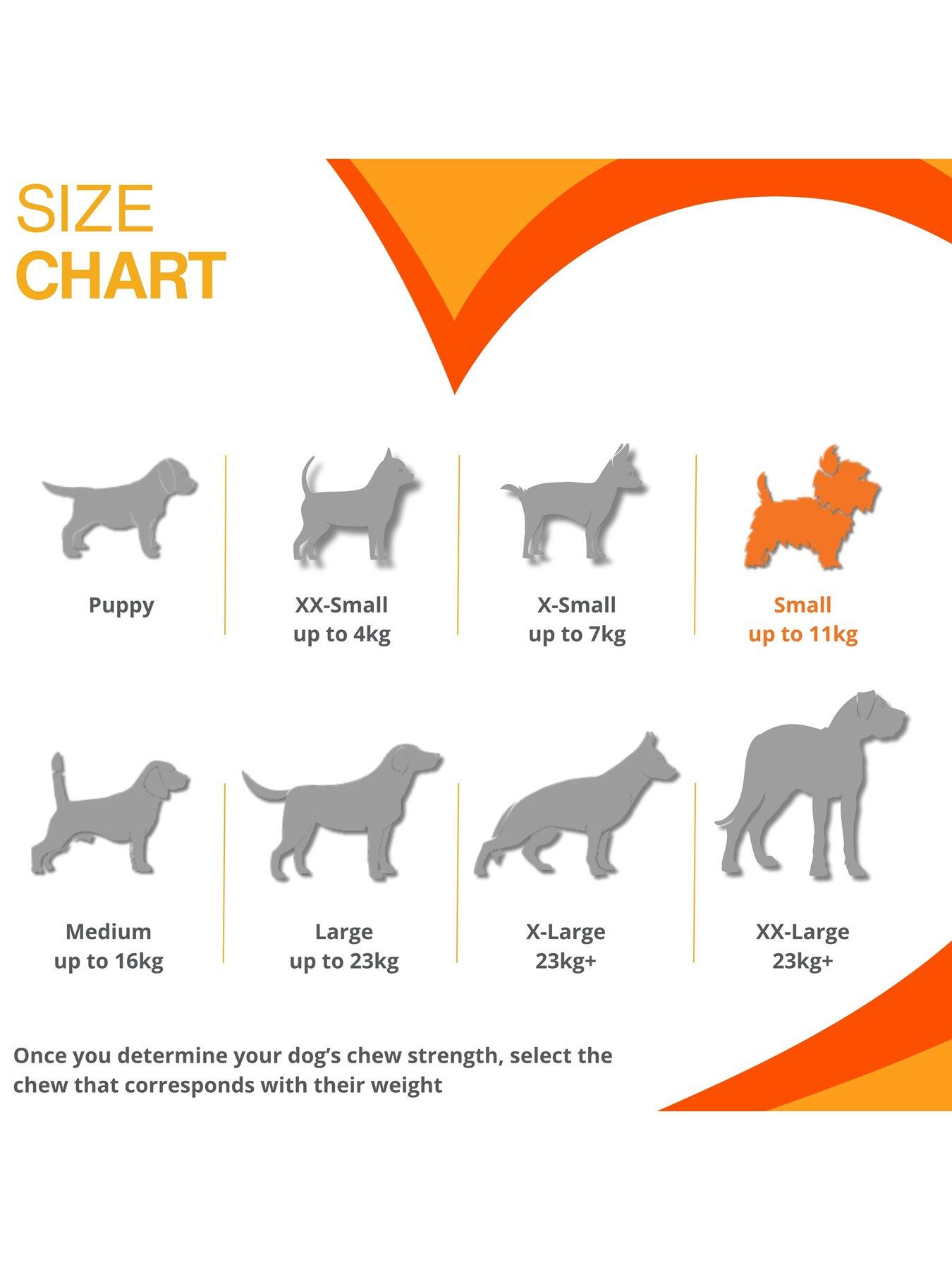 Image 7 of 7 of Nylabone Dog Extream Chew Texture Bone Toy Beef&Cheese Flavout Medium