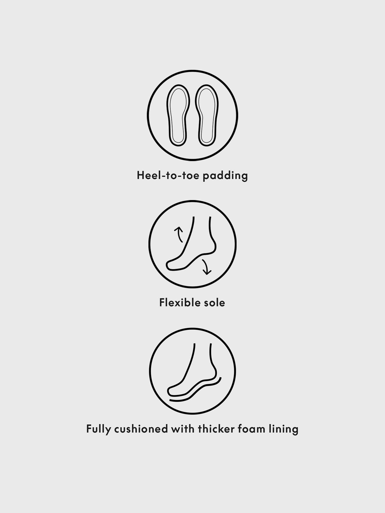 Image 6 of 6 of New Look Jute Sole Double Strap Mule Sandals - Light Brown