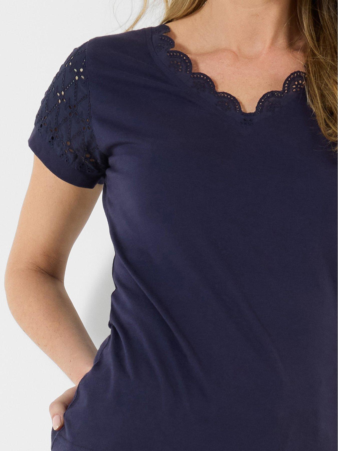 Image 4 of 5 of Joe Browns Summer Brights Broderie Insert T-Shirt - Blue
