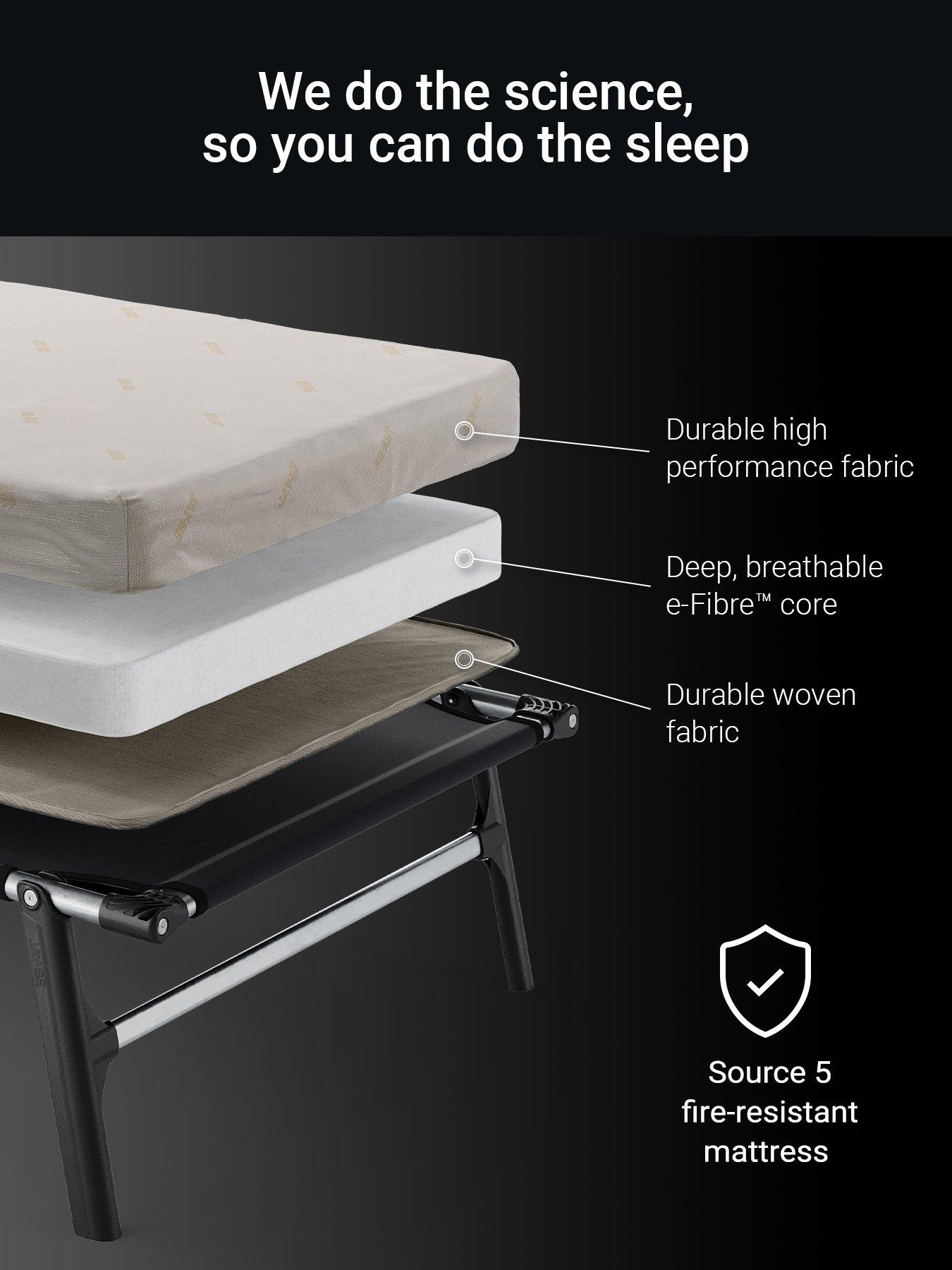 Image 6 of 7 of Jaybe TC80 Tourist Folding Bed with Contract Comfort Mattress - Single