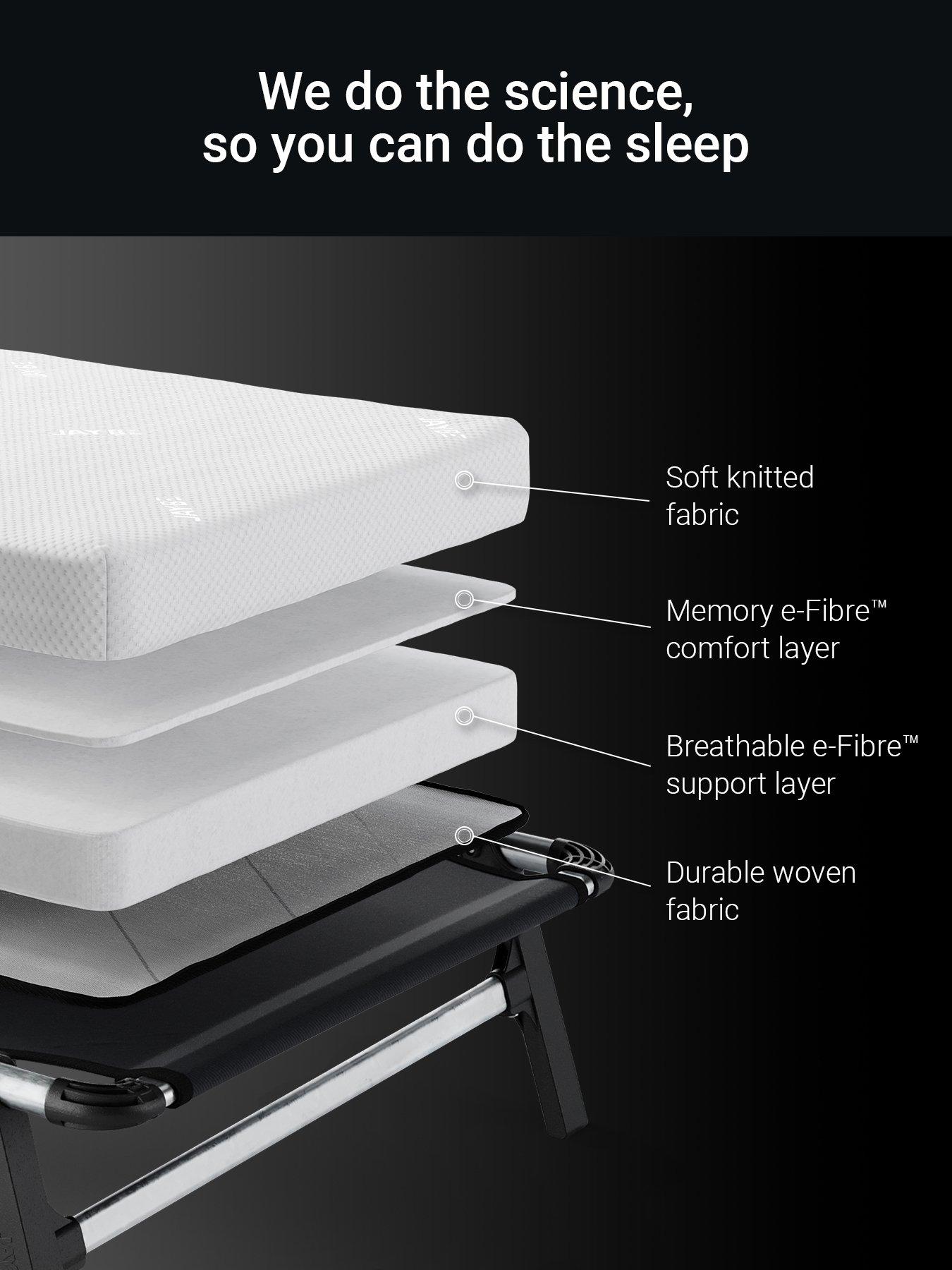 Image 6 of 8 of Jaybe QM80 Quick Folding Bed with Memory Mattress, Single