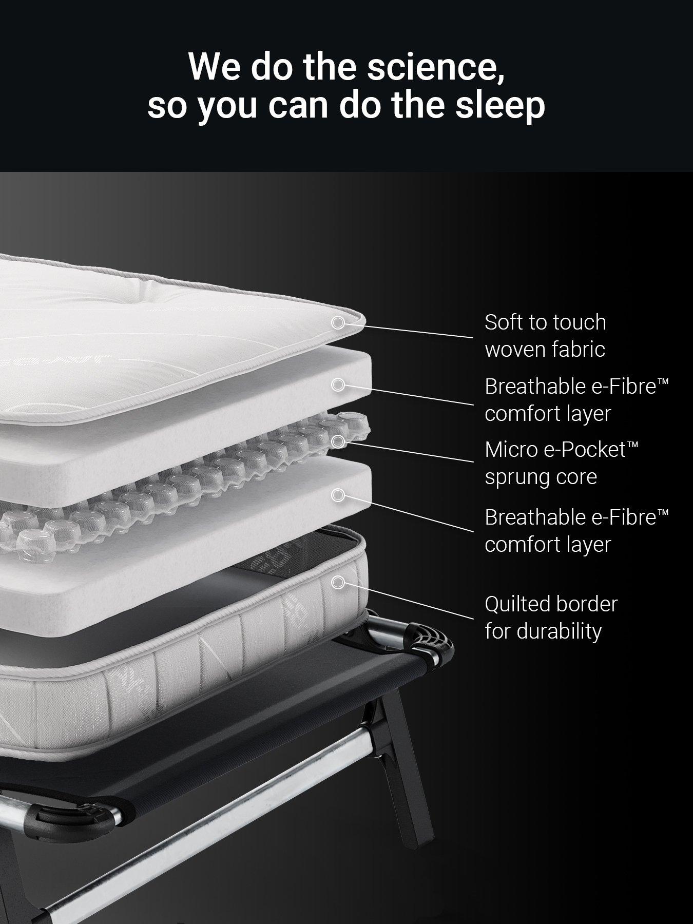 Image 6 of 8 of Jaybe QP80 Quick Folding Bed with Pocket Sprung Mattress, Single