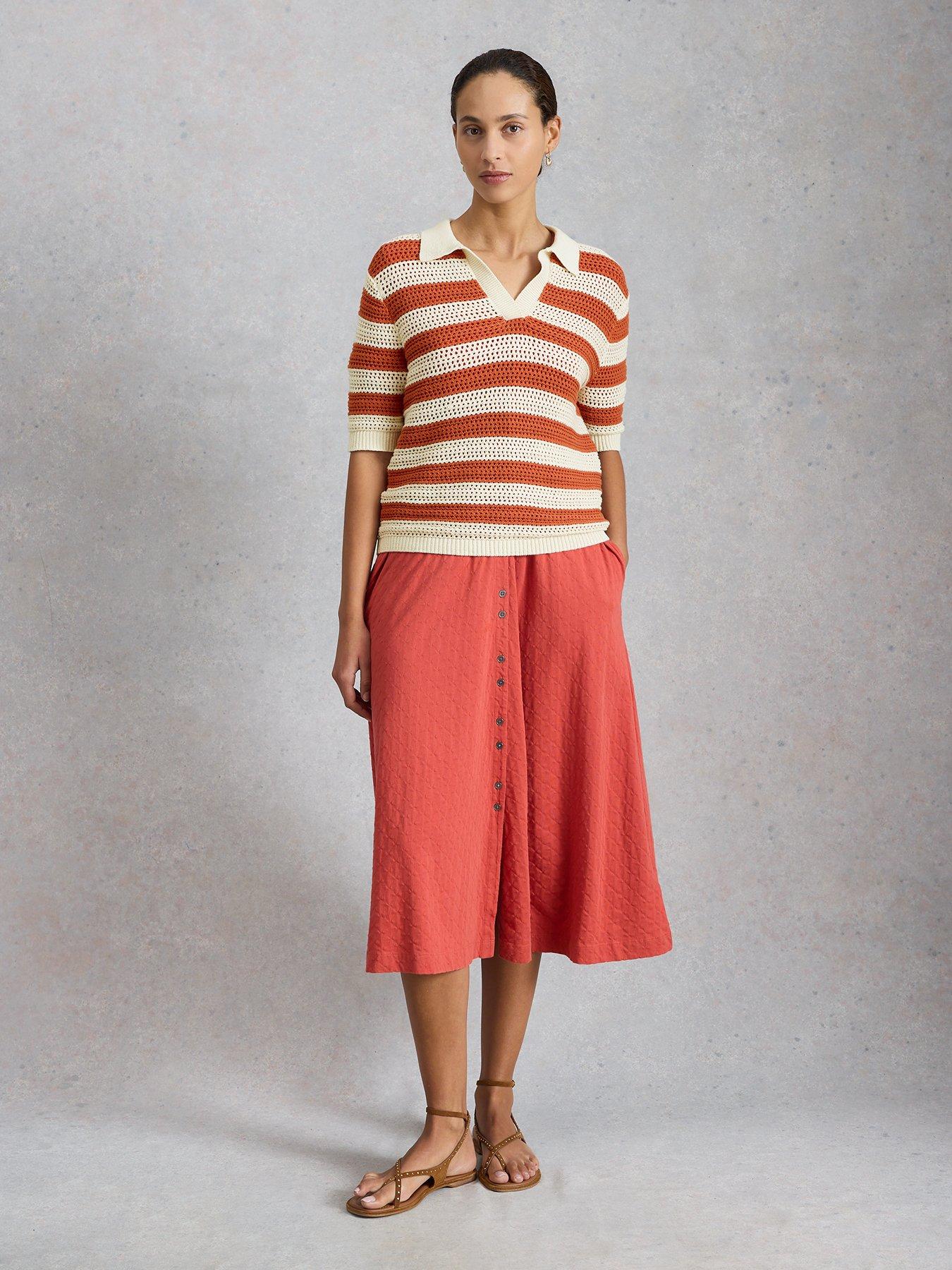 Image 3 of 6 of White Stuff Cooper Knitted Stripe Polo