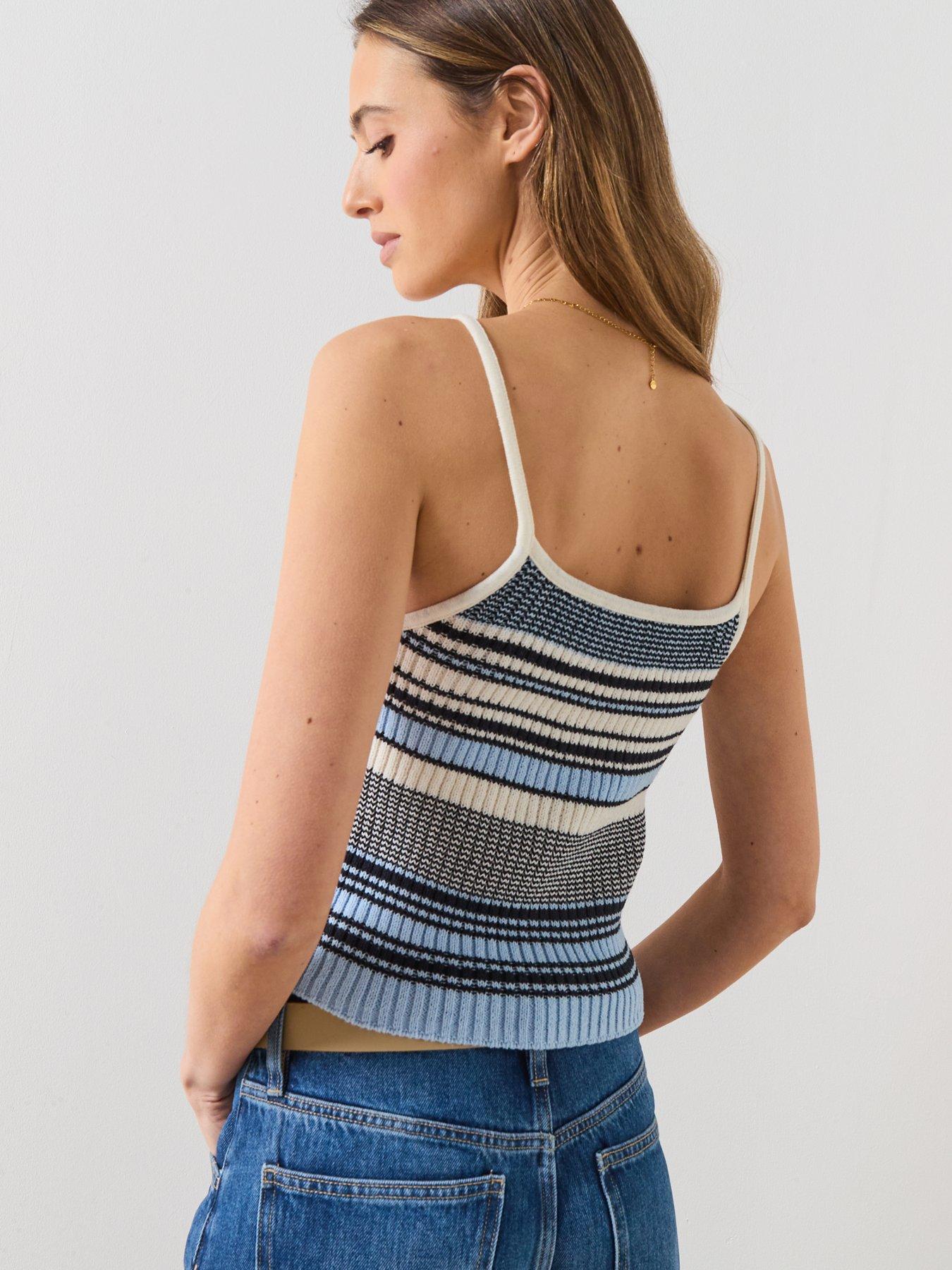 Image 2 of 6 of Mango Striped Knitted Fitted Top - Blue