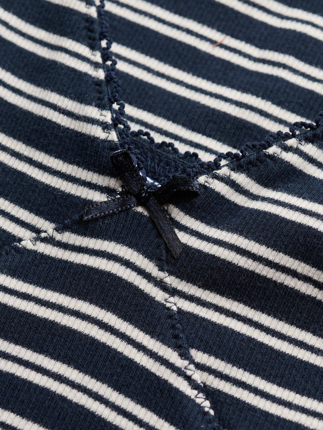 Image 7 of 7 of Superdry Stripe Rib Jersey Maxi Dress - Blue