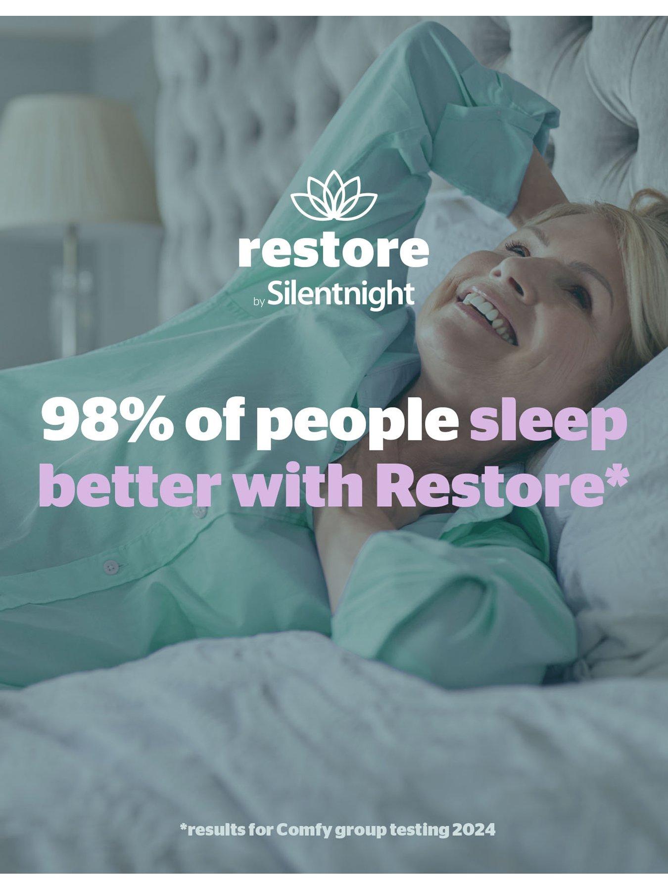 Image 5 of 7 of Silentnight Cooling Copper Extra Full Mattress Protector