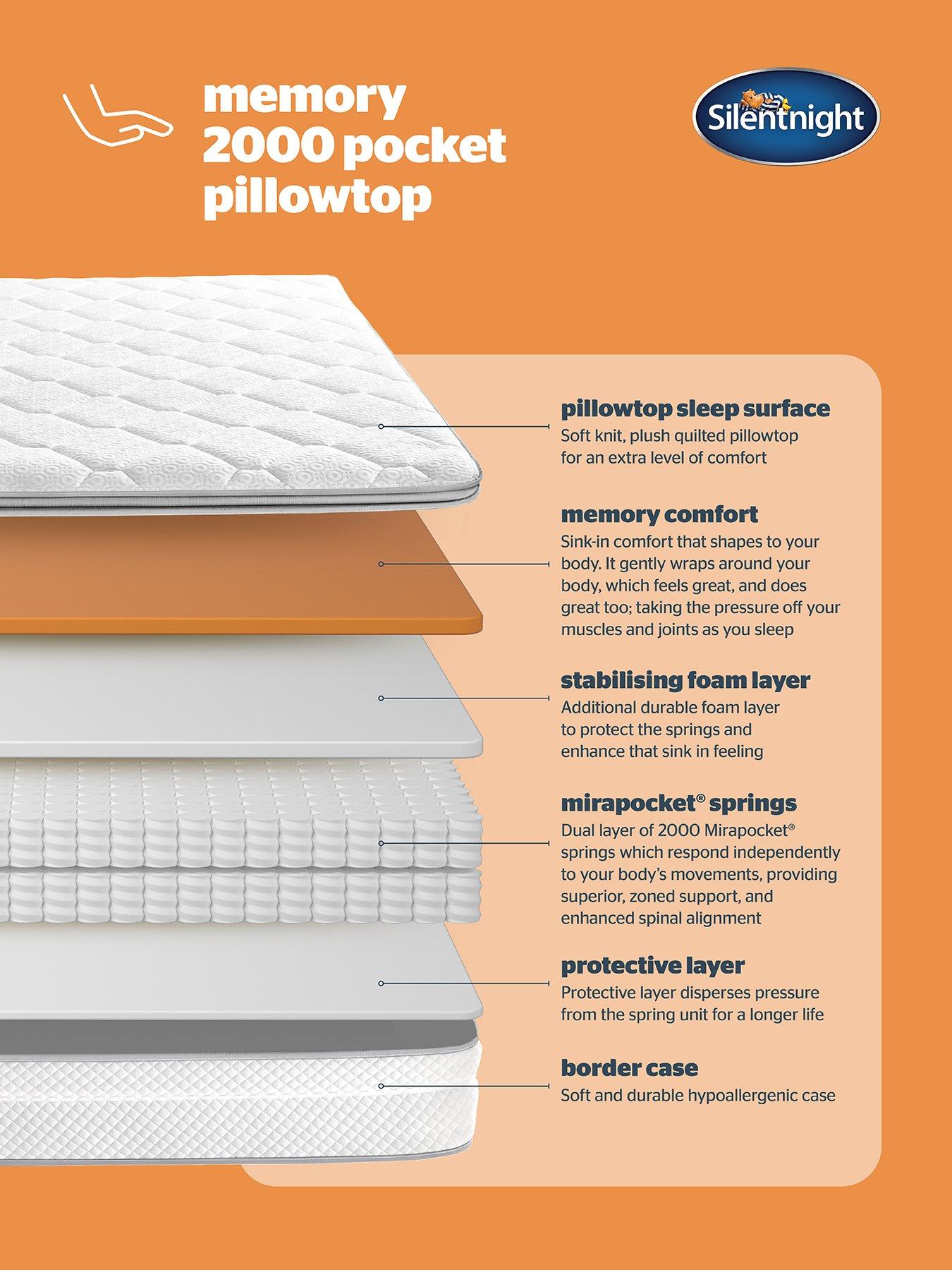 Image 3 of 8 of Silentnight Memory 2000 P/top Mattress -  Sd