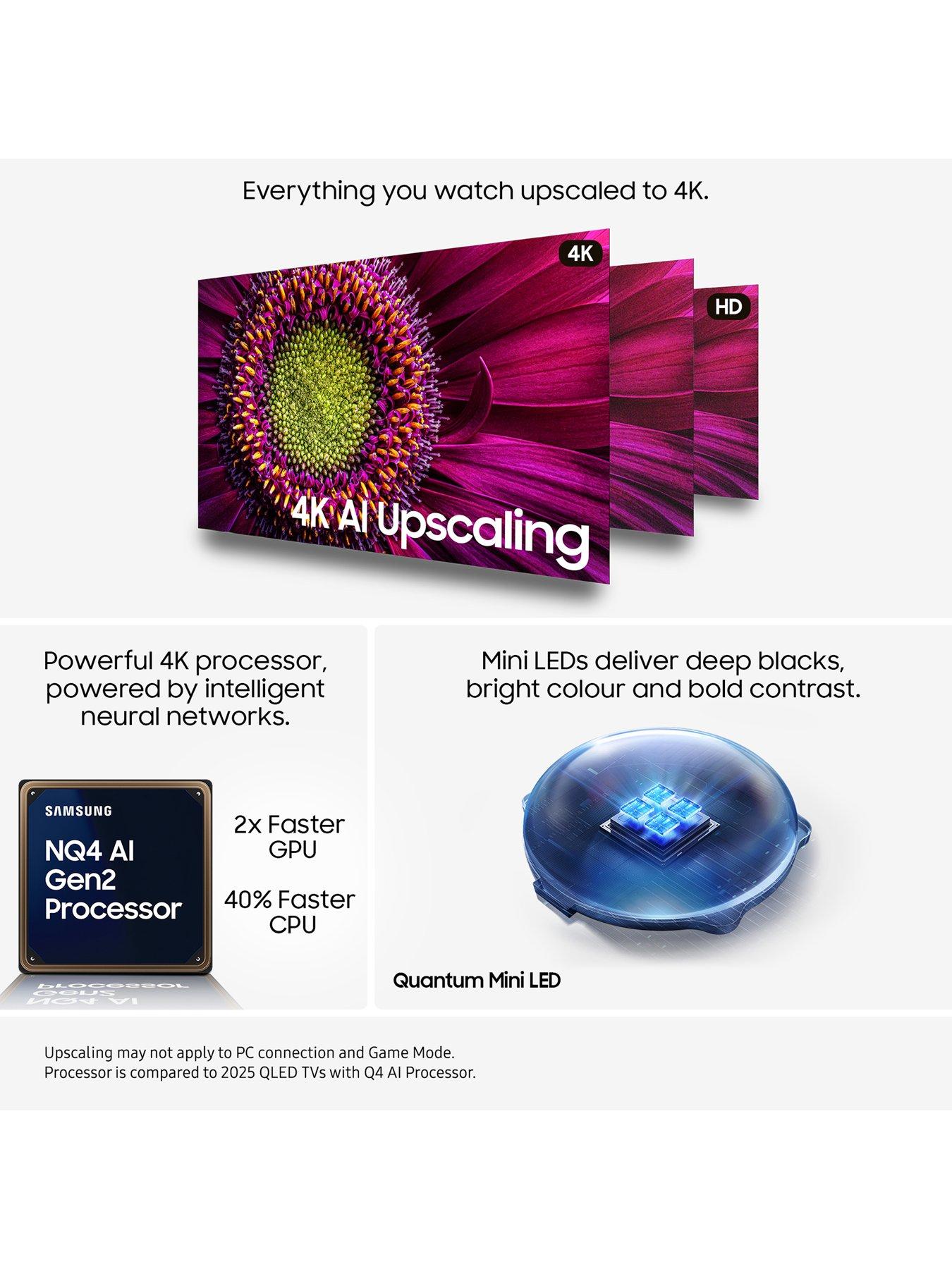 Image 3 of 8 of Samsung QN80F 100-inch Neo QLED 4K Mini LED Vision AI Smart TV 2025 - QE100QN80F