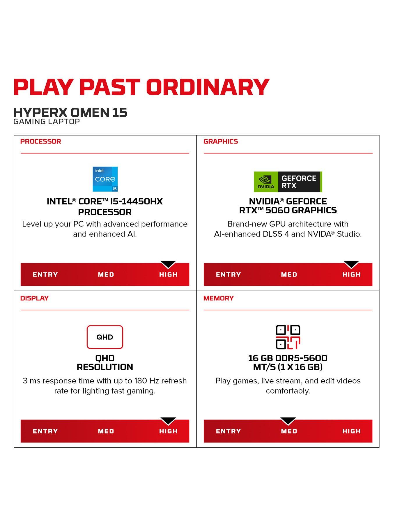 Image 2 of 8 of HYPERX OMEN 15-ga0002na 15.3in WQXGA Gaming Laptop - NVIDIA RTX 5060 - 16GB RAM, 1TB SSD - Intel Core i5-14450HX - 180Hz