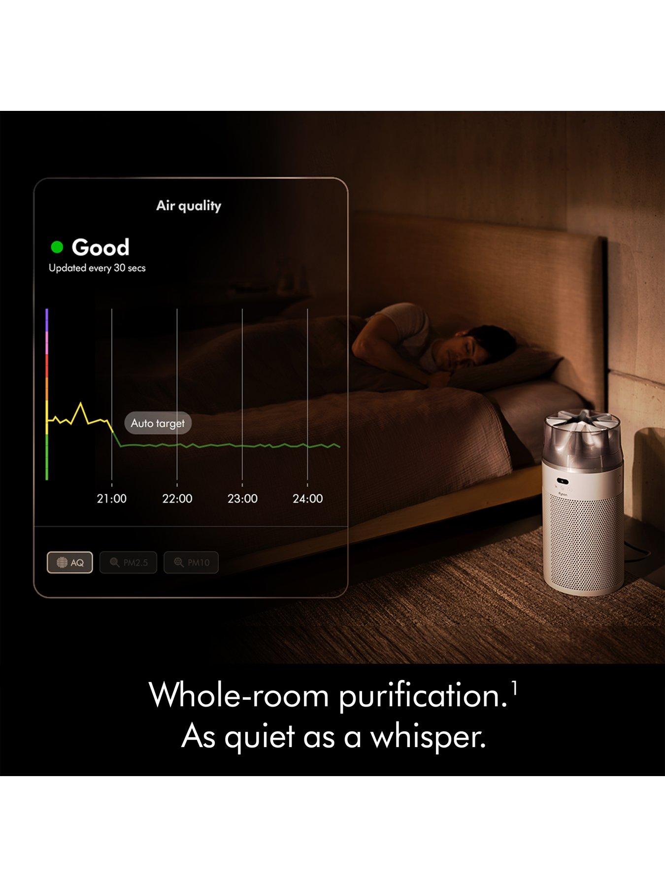 Dyson HushJet Purifier Compact HJ10 Air Purifier (SP01) | Very