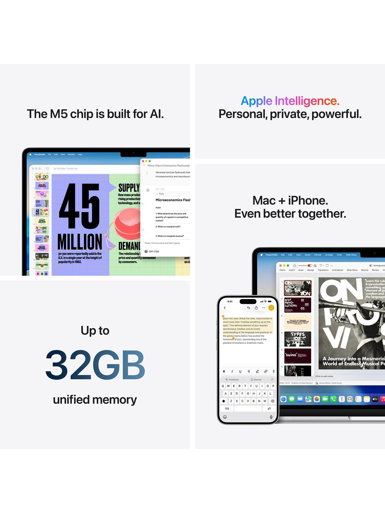 Image 6 of 8 of Apple MacBook Air (M5, 2026) 13 inch with 10-core CPU and 8-core GPU, 16GB Unified Memory, 512GB SSD - Silver