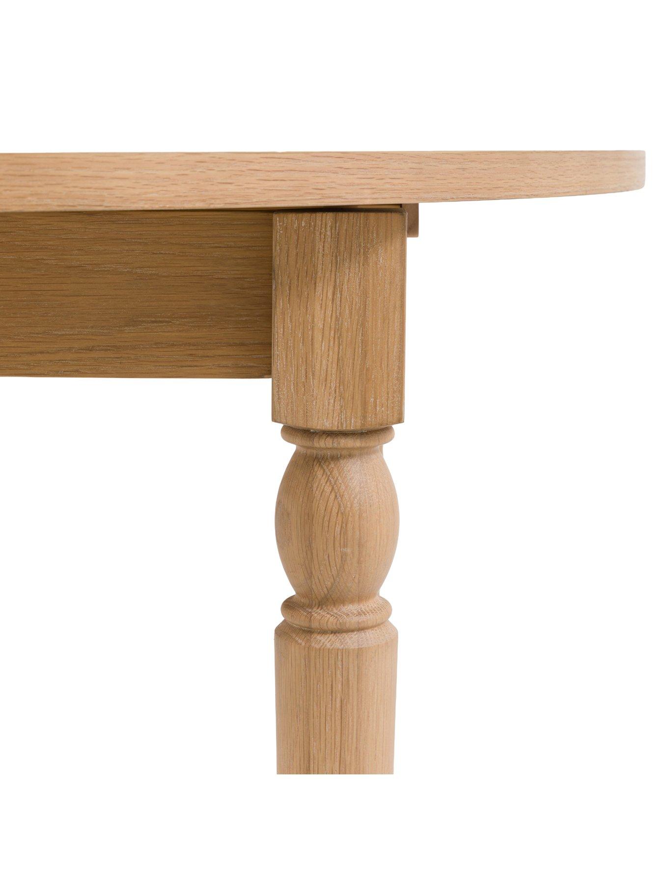 Image 5 of 7 of Gallery Direct Eton Natural Round Extending Dining Table